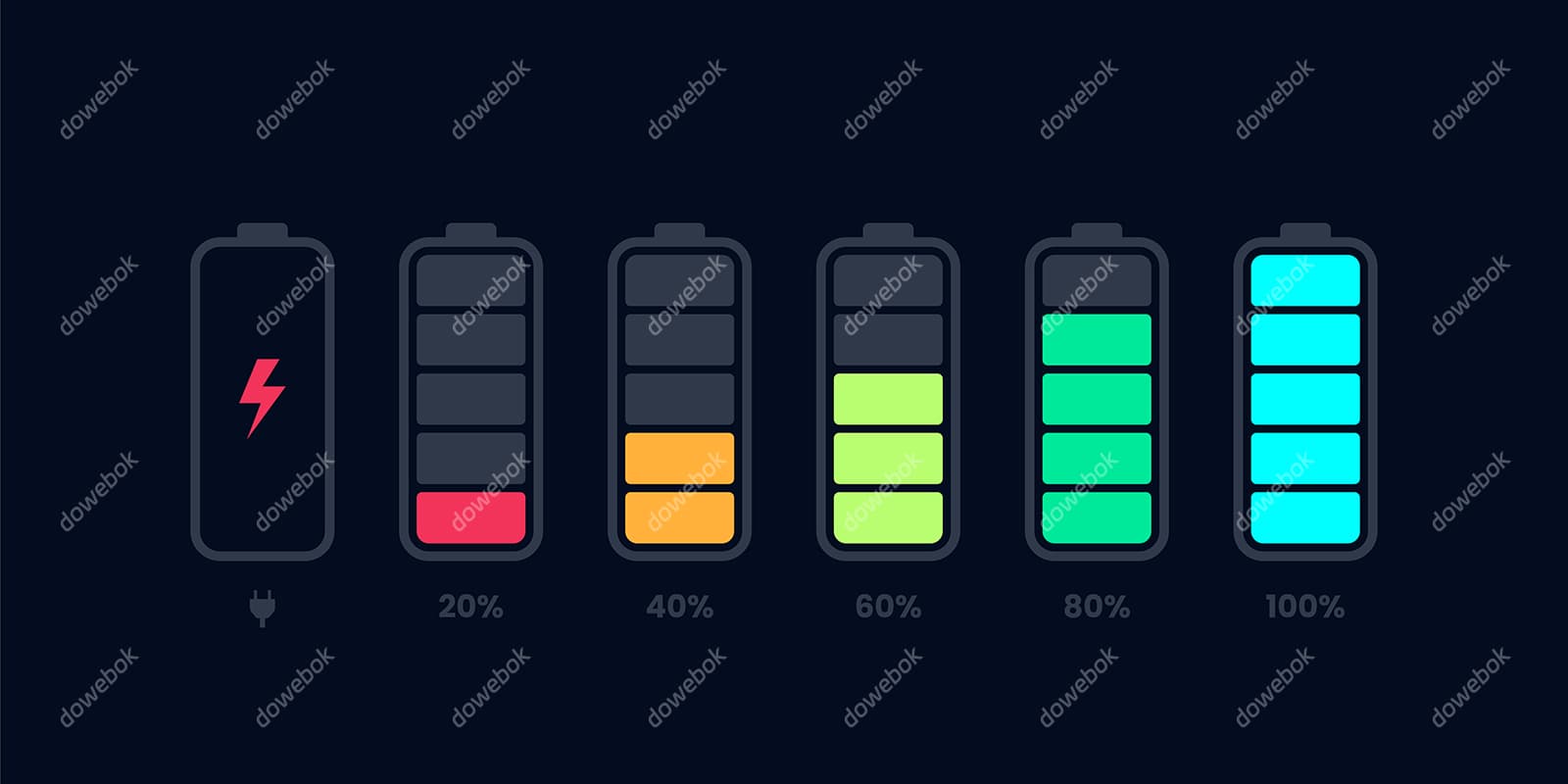 不同颜色和电量的电池图标矢量素材(EPS)