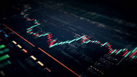 大屏幕上显示的股票交易 K 线图