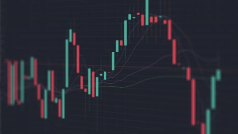 大屏幕上跌宕起伏的股市交易 K 线图