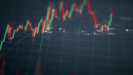 大数据分析股票市场交易行情