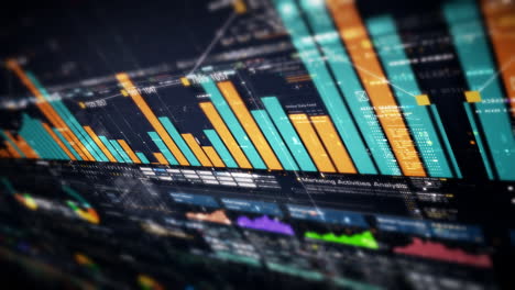 监视器上实时显示的股票交易数据