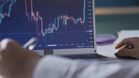 一位投资者正在使用电脑查看股票行情