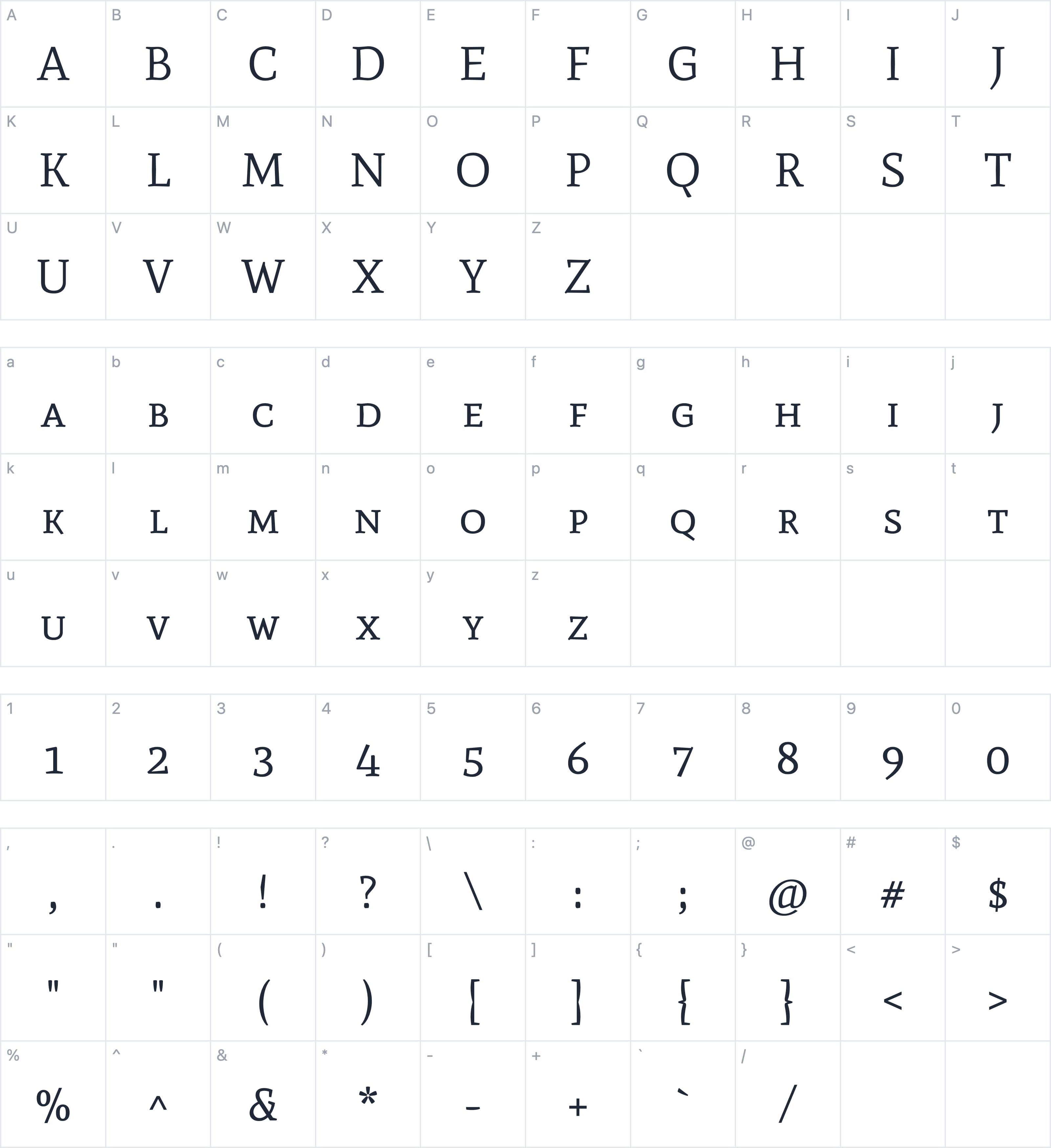 Mate SC字符映射图