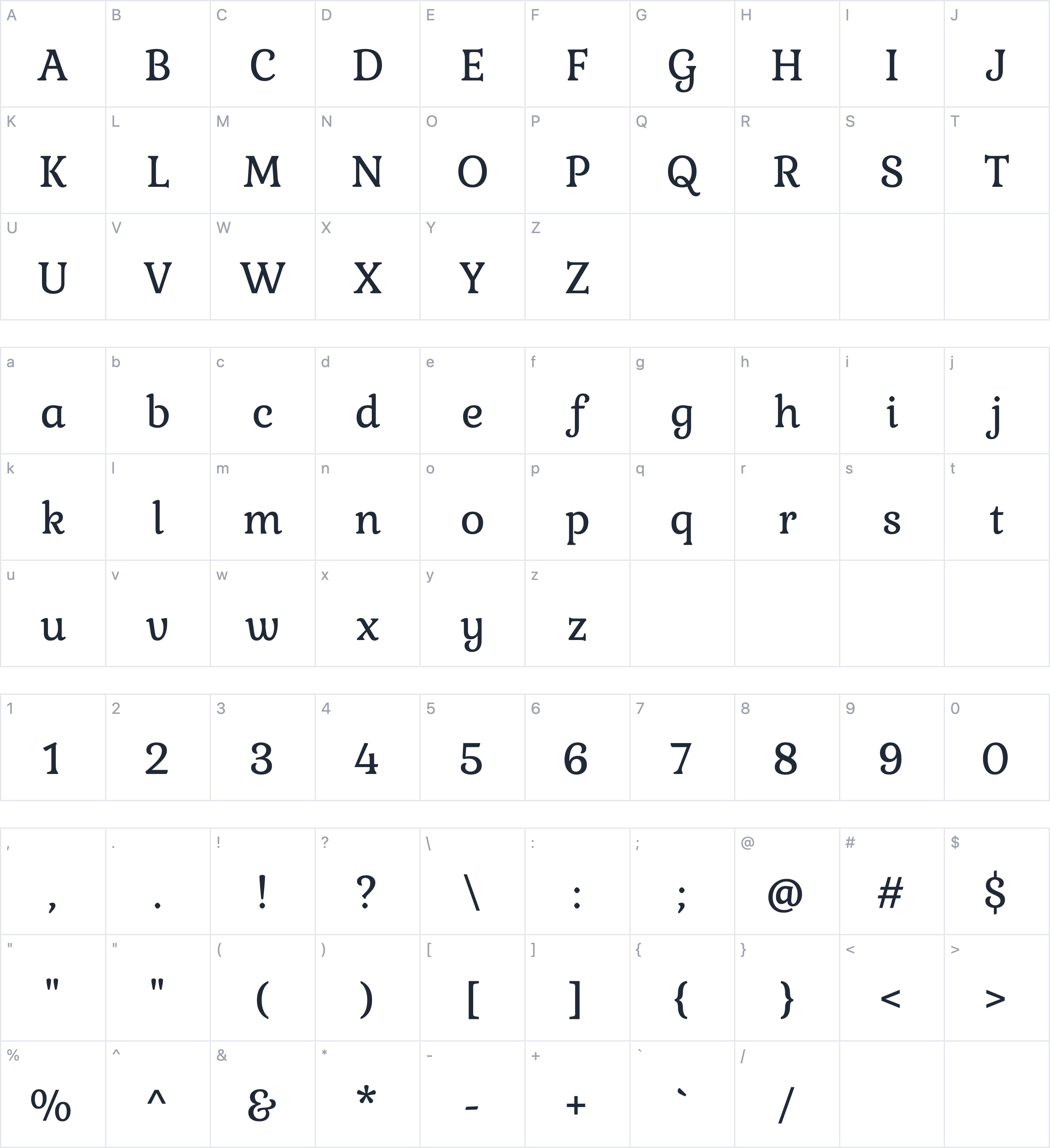 Kurale字符映射图