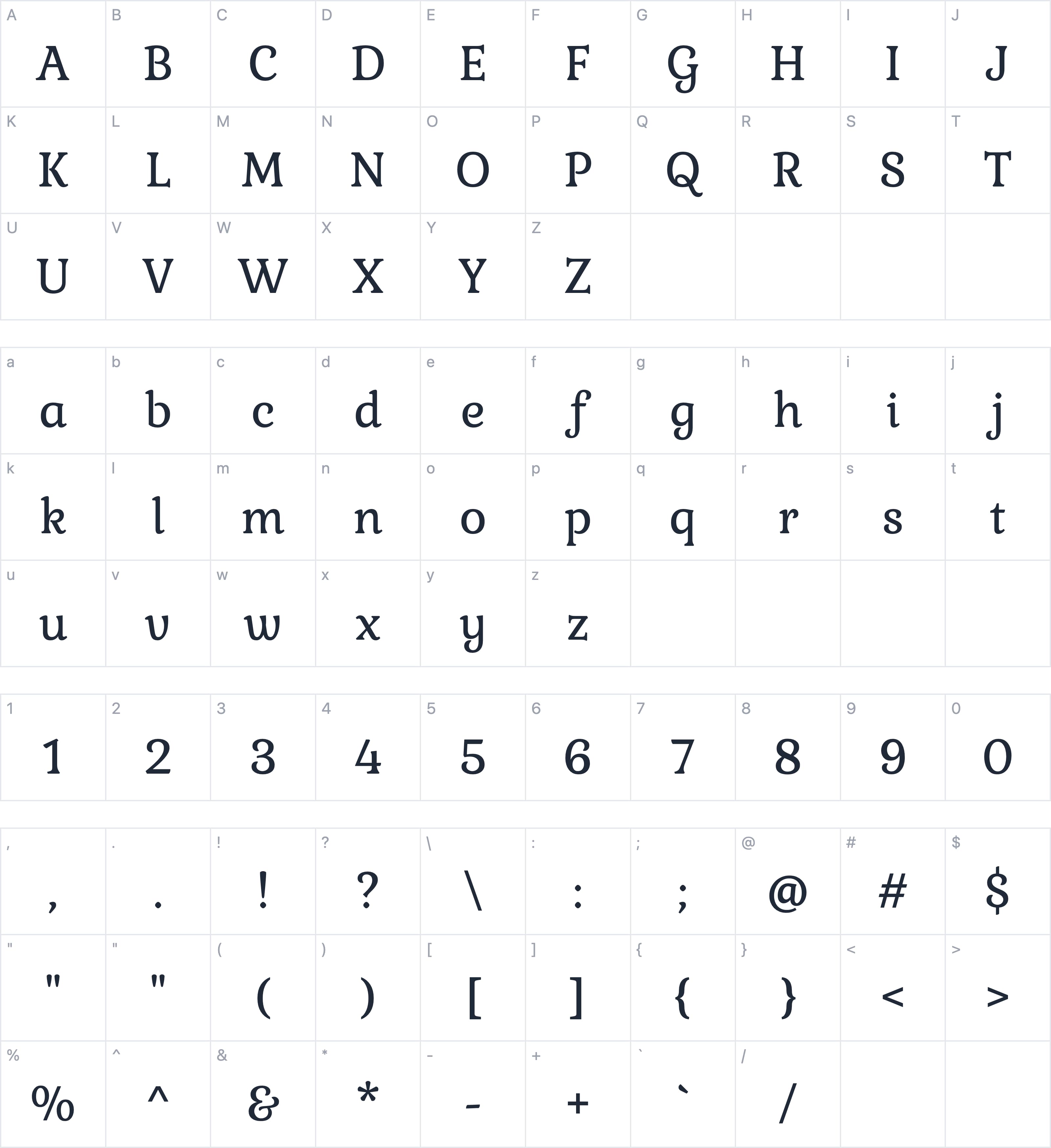 Gabriela字符映射图