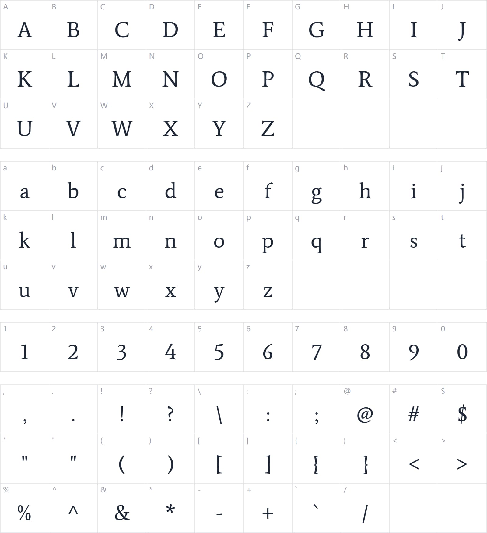 Average字符映射图