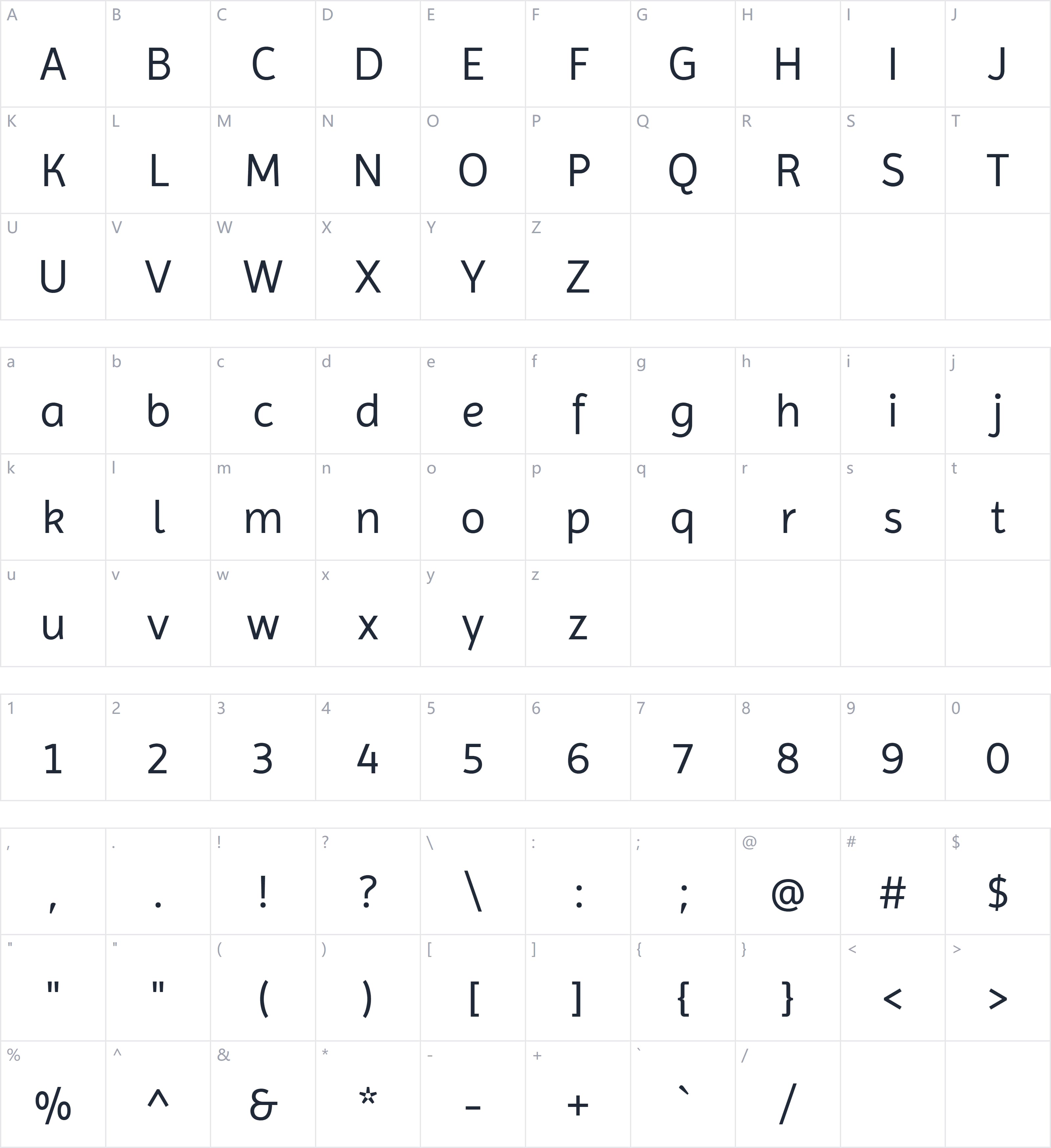 Imprima字符映射图