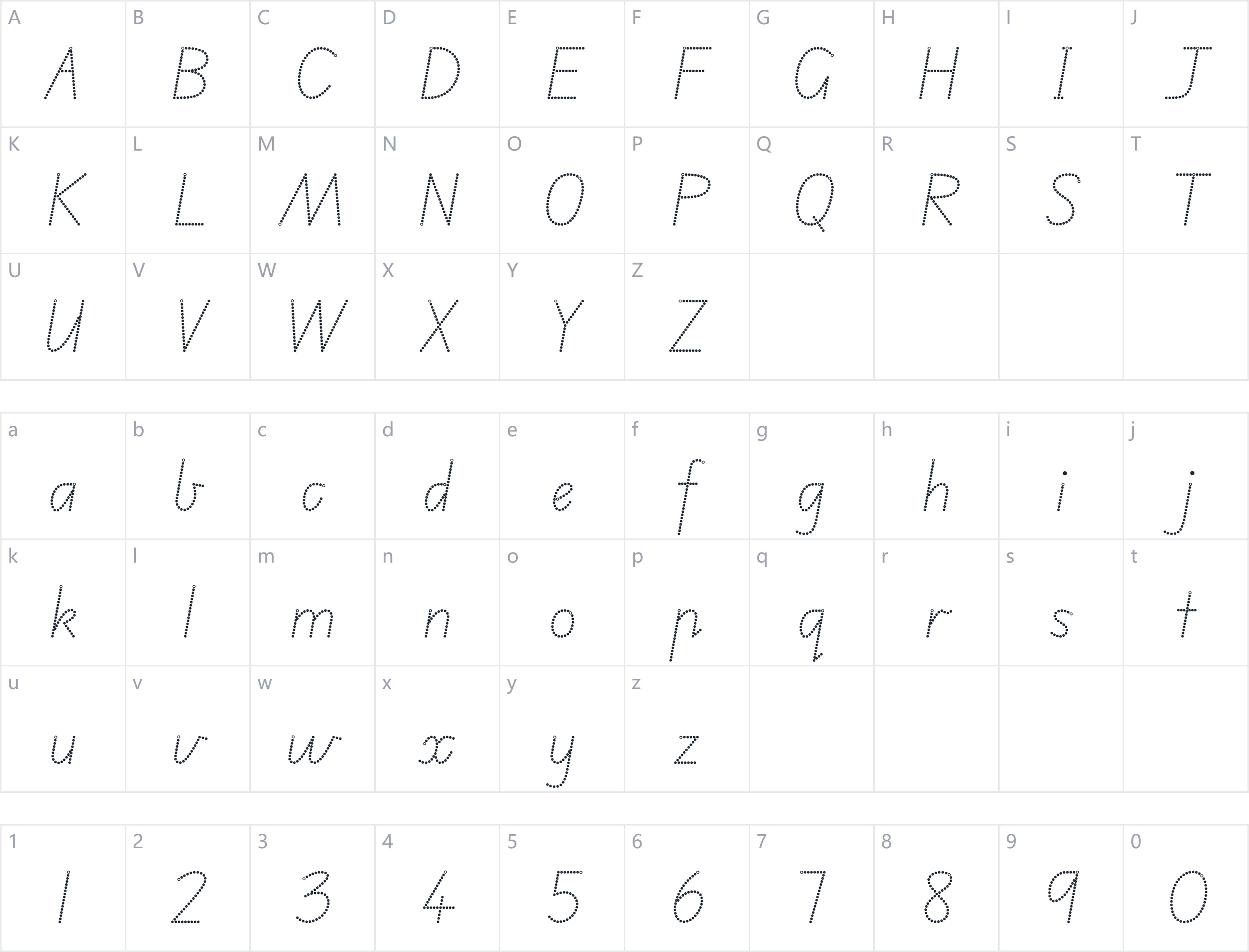 Edu Australia VIC WA NT Hand Dots字符映射图