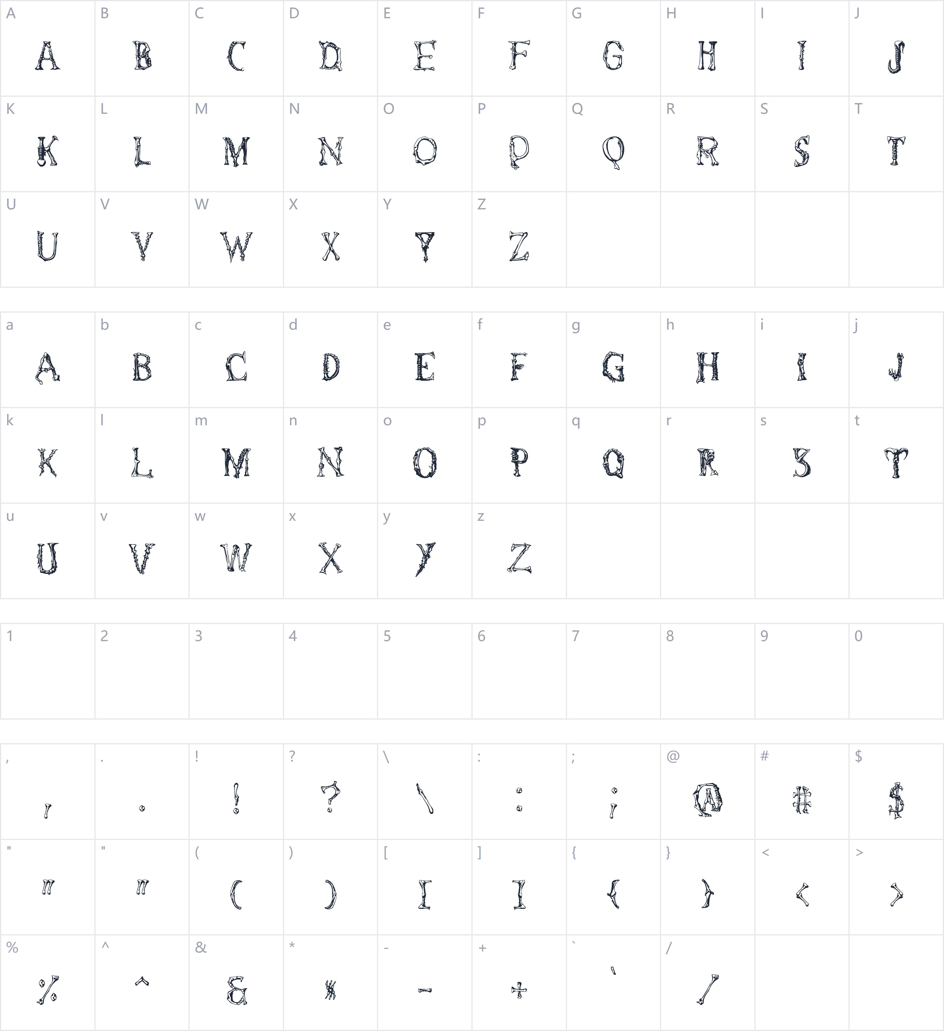 Gnarly Spine字符映射图