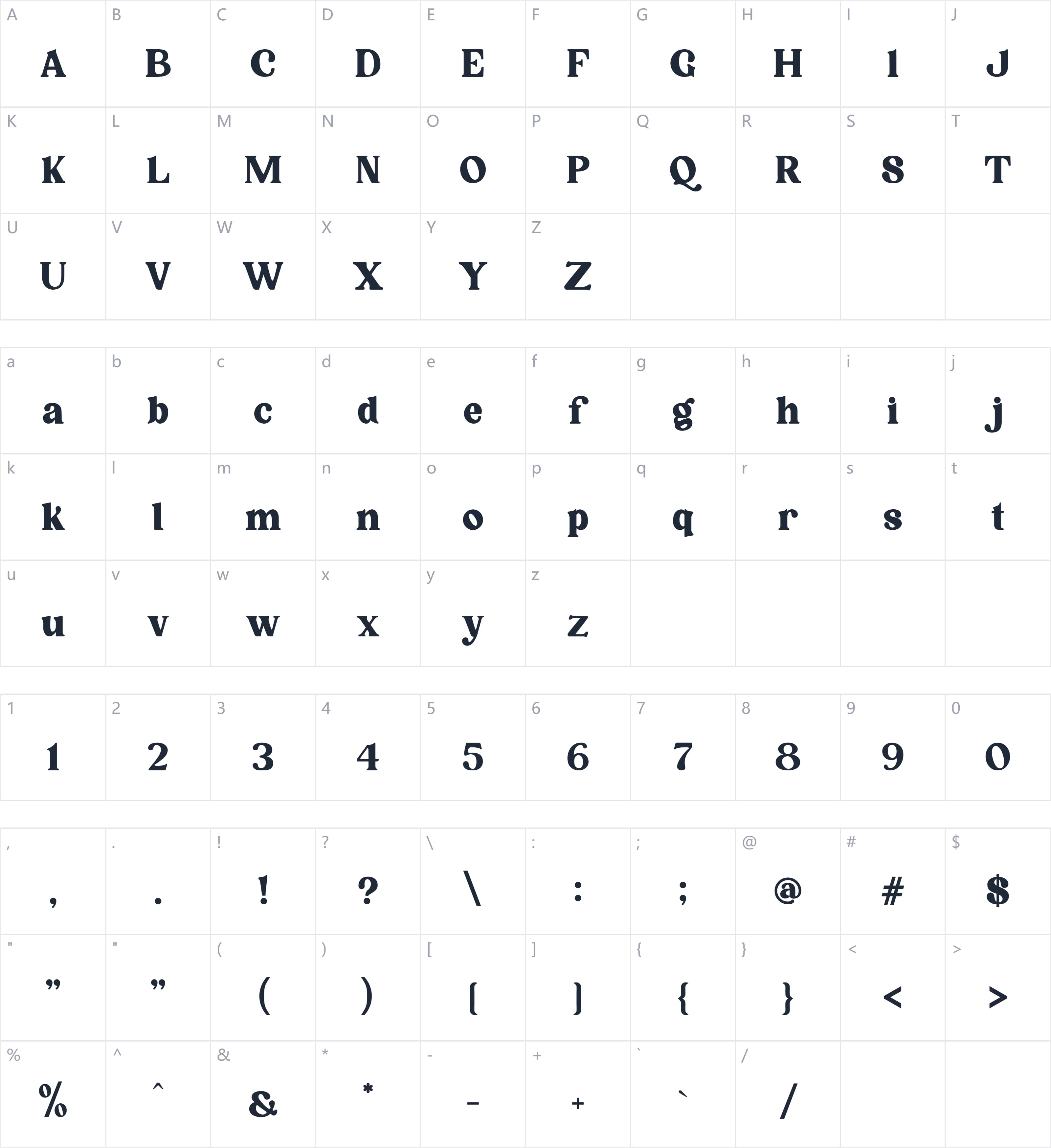 Laurasia字符映射图