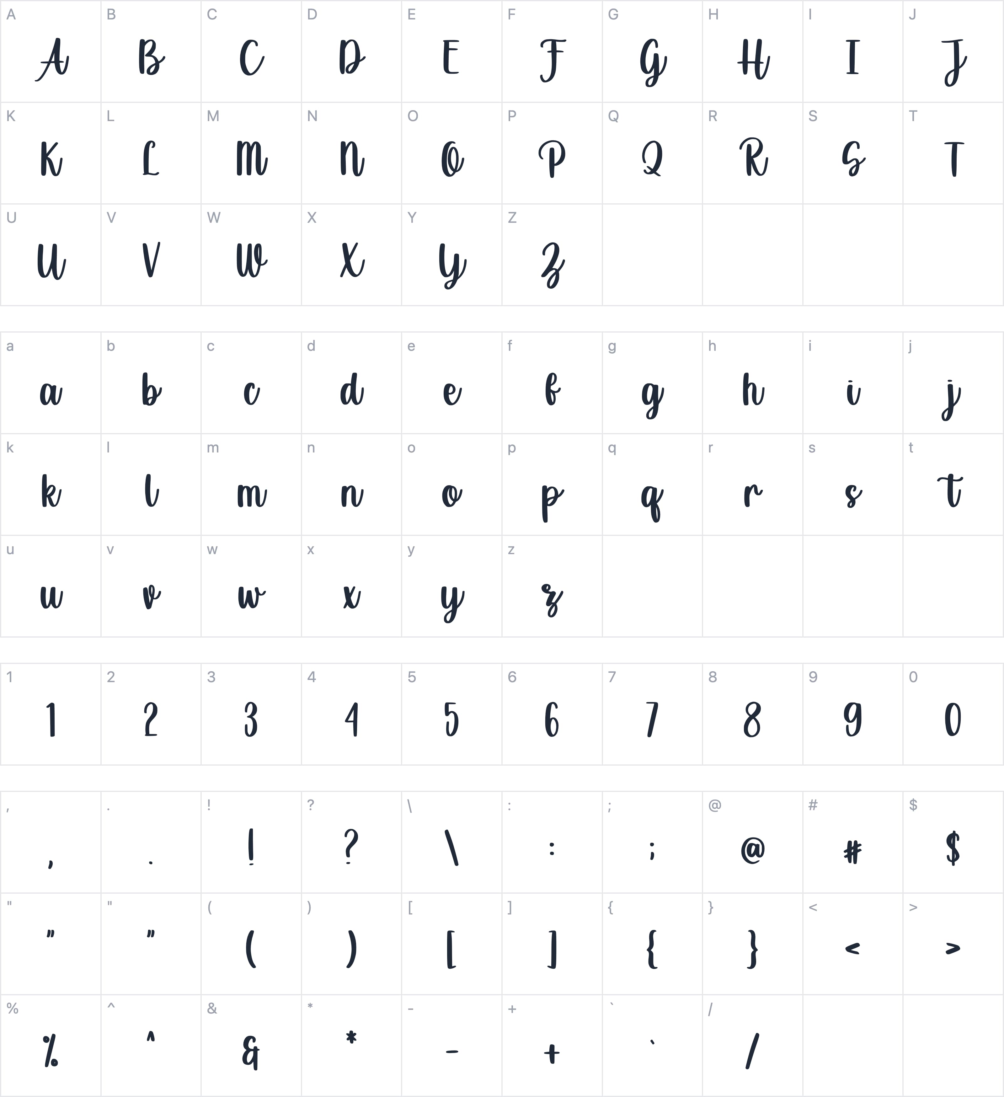 Bettermilk字符映射图