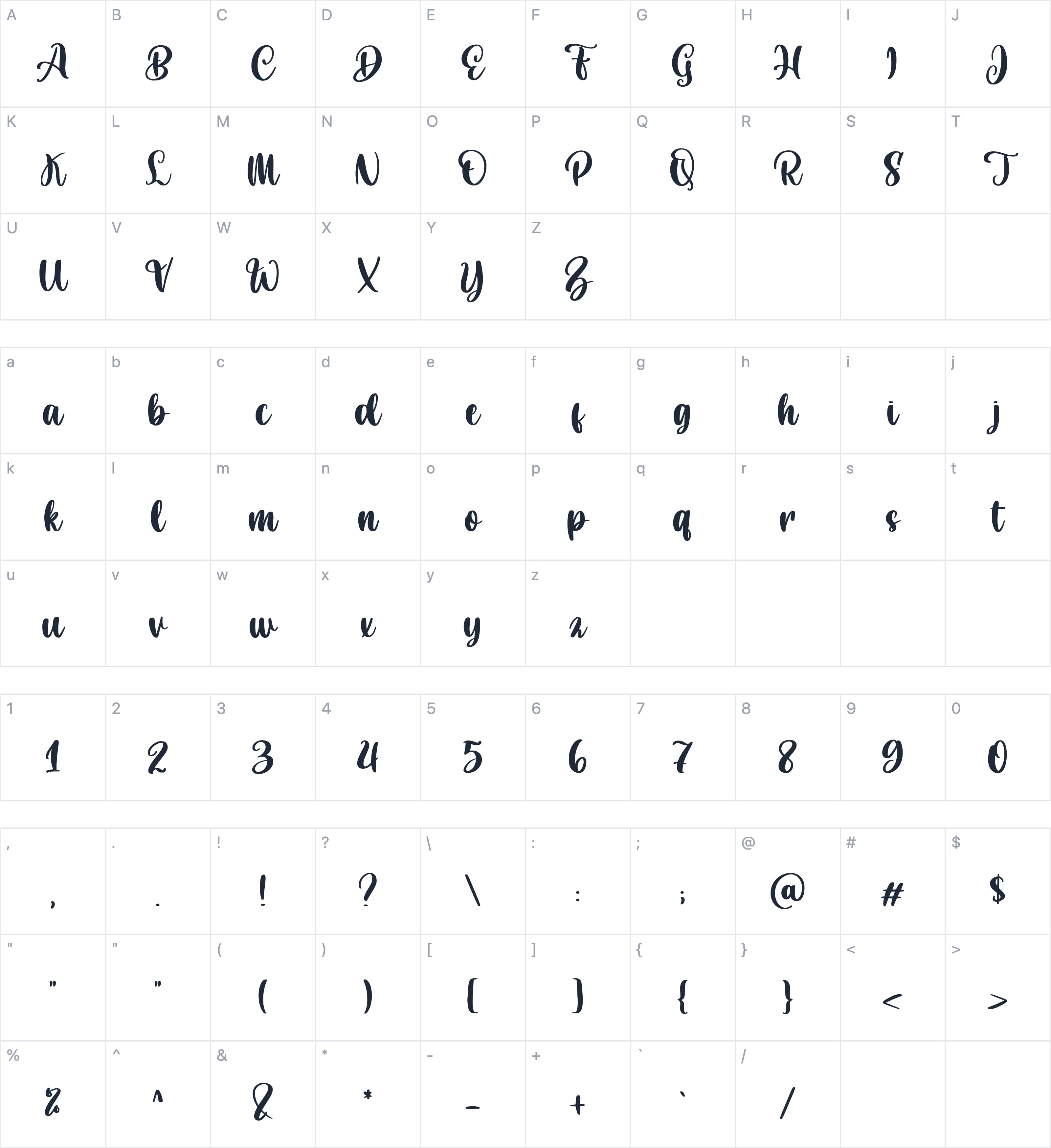 Risalah Cinta字符映射图