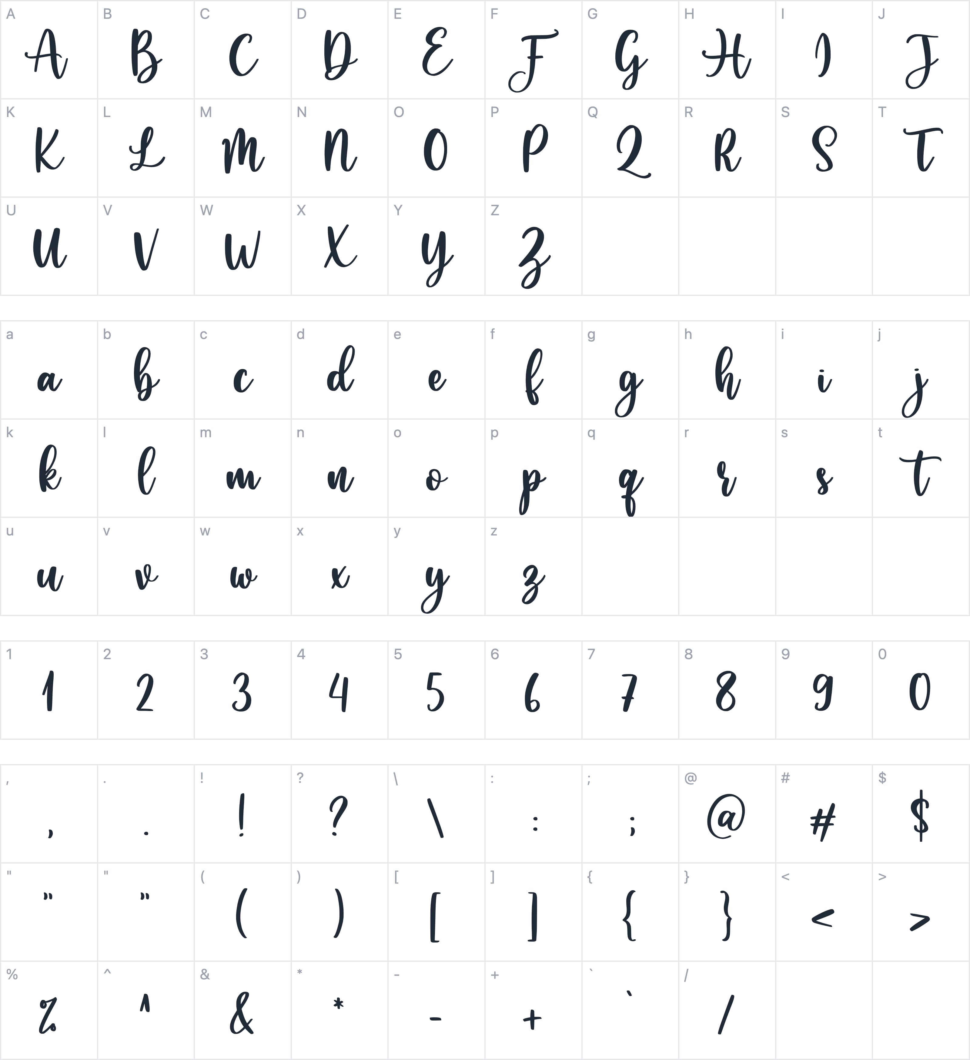 caristha字符映射图