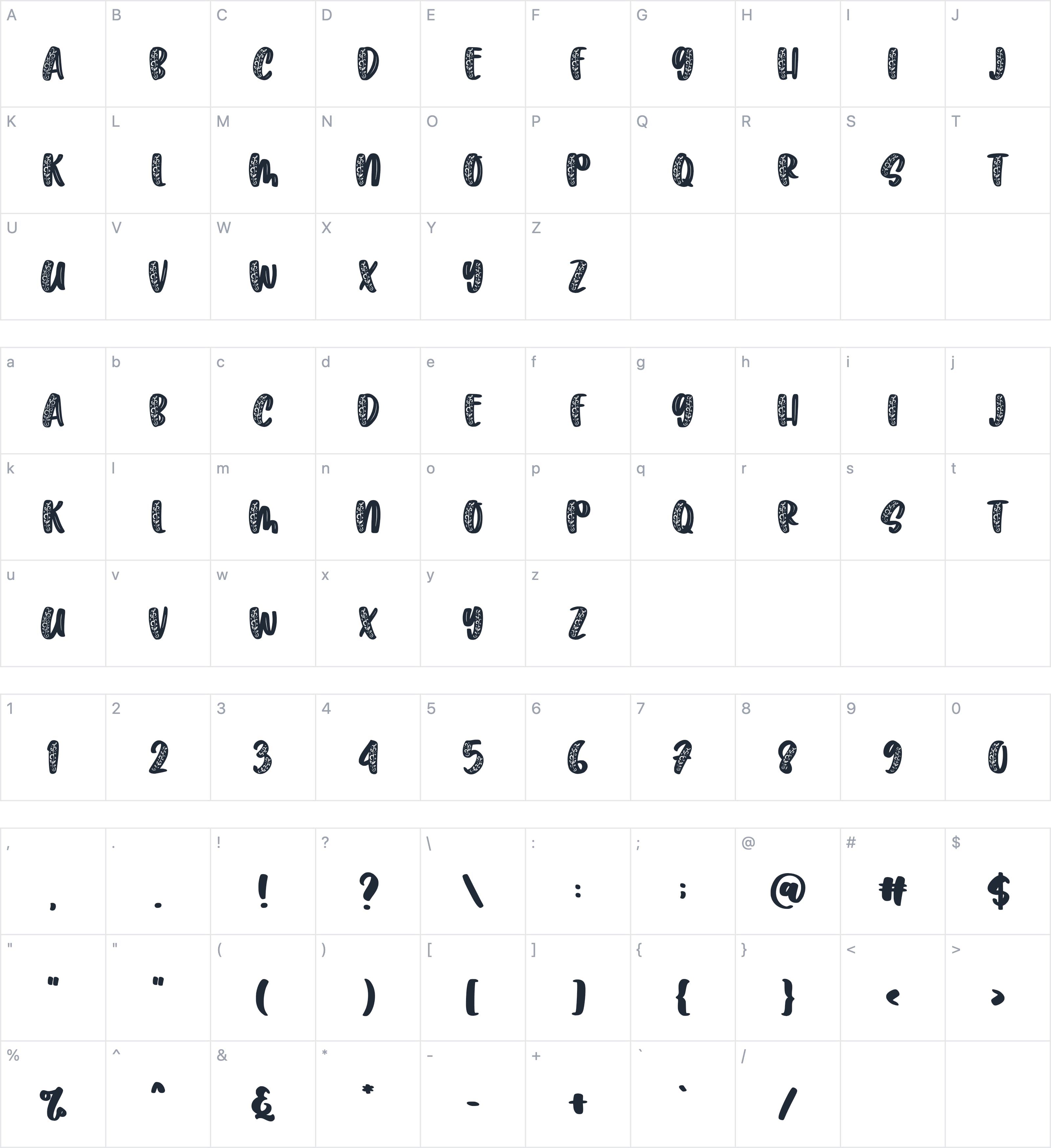 Artmy字符映射图