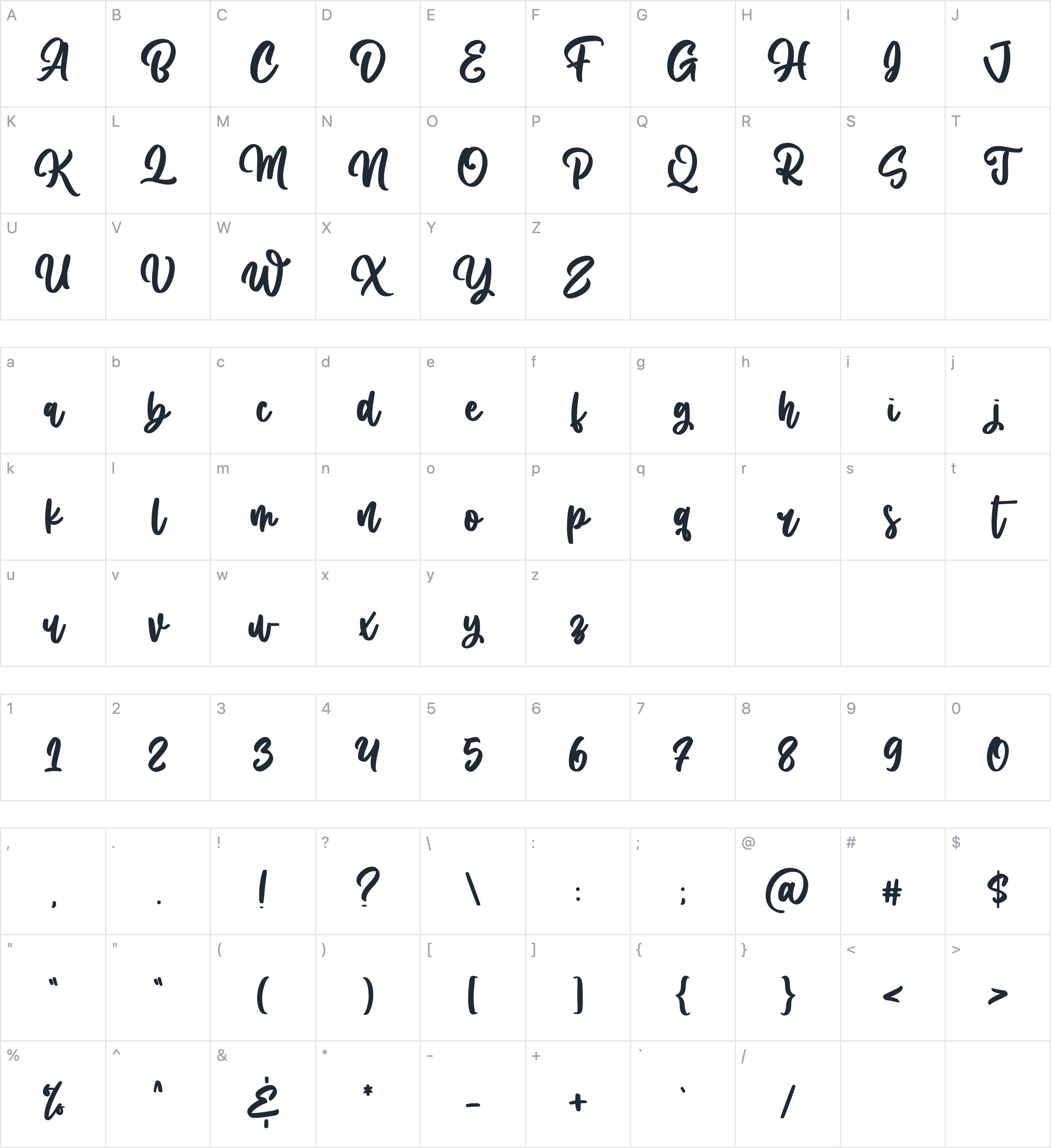 Milky Rainbow字符映射图