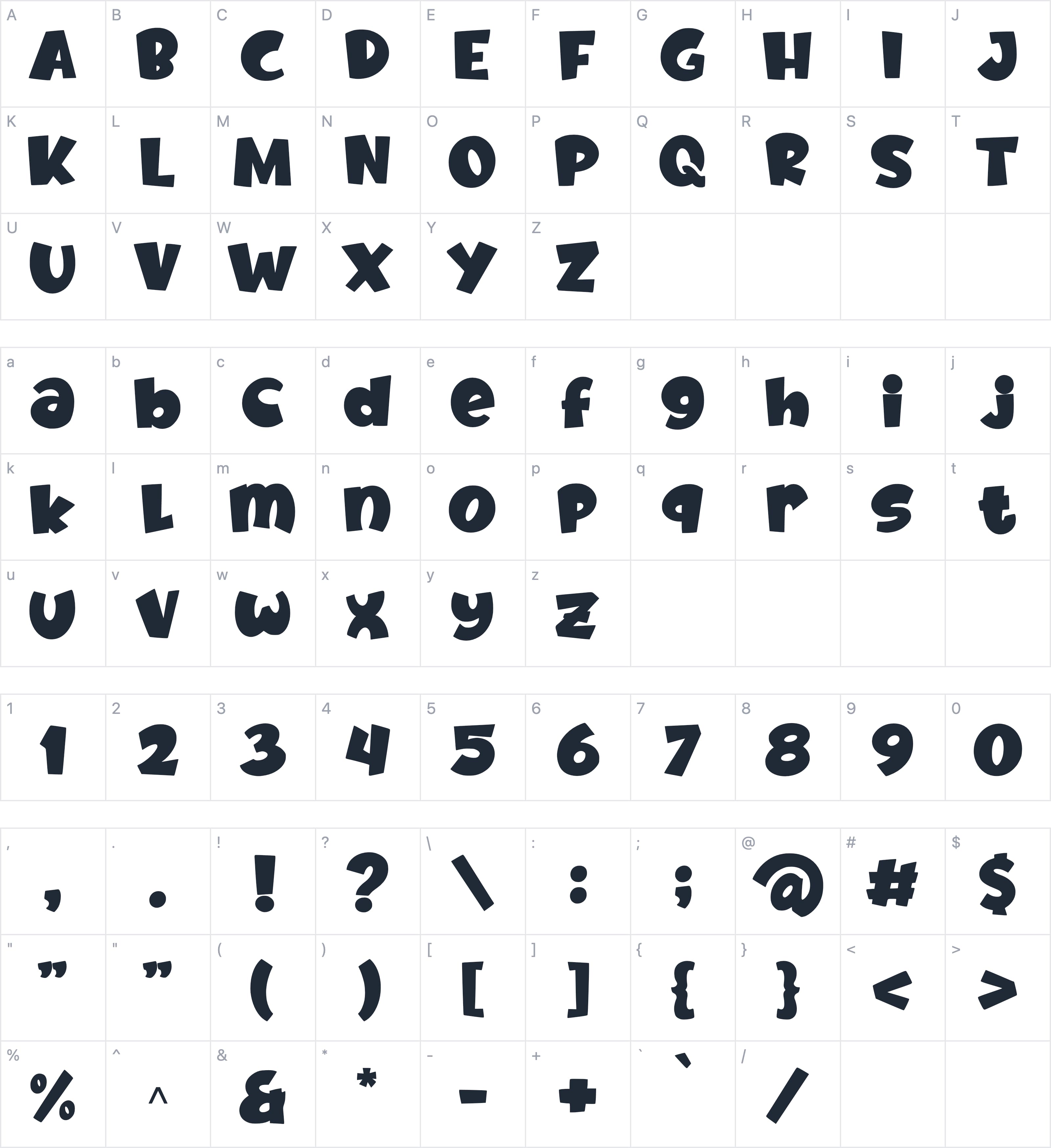 Fruitz字符映射图