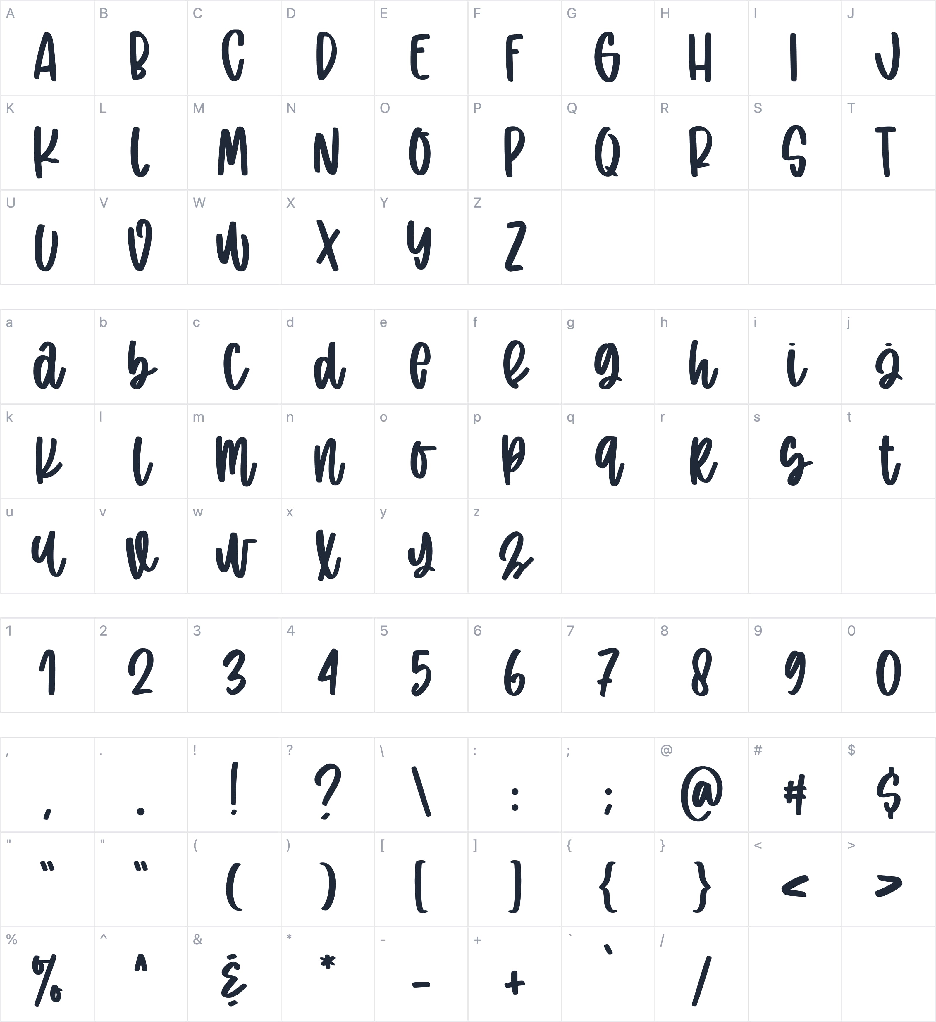 sweet doughnut字符映射图