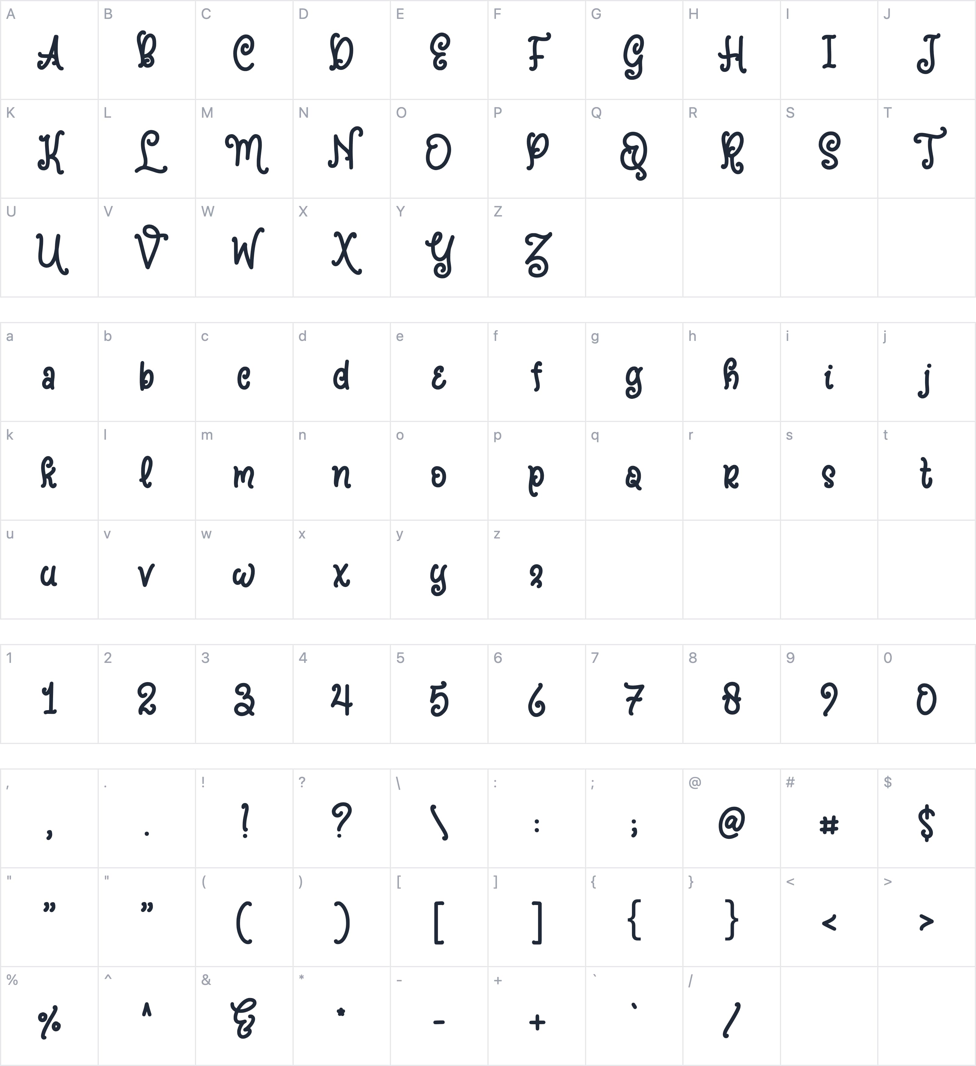 Sweet Garlic字符映射图