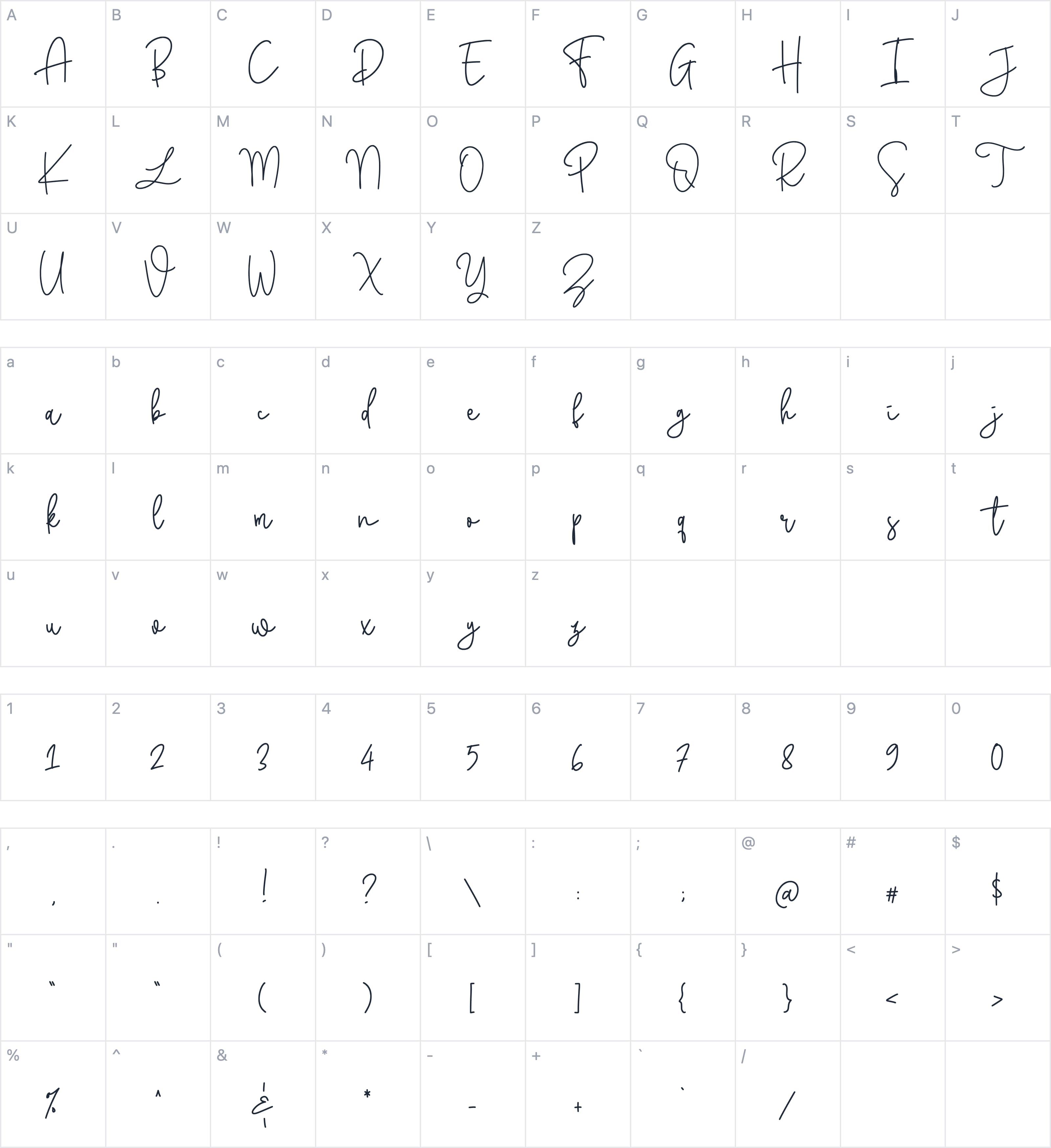 portsmooth字符映射图