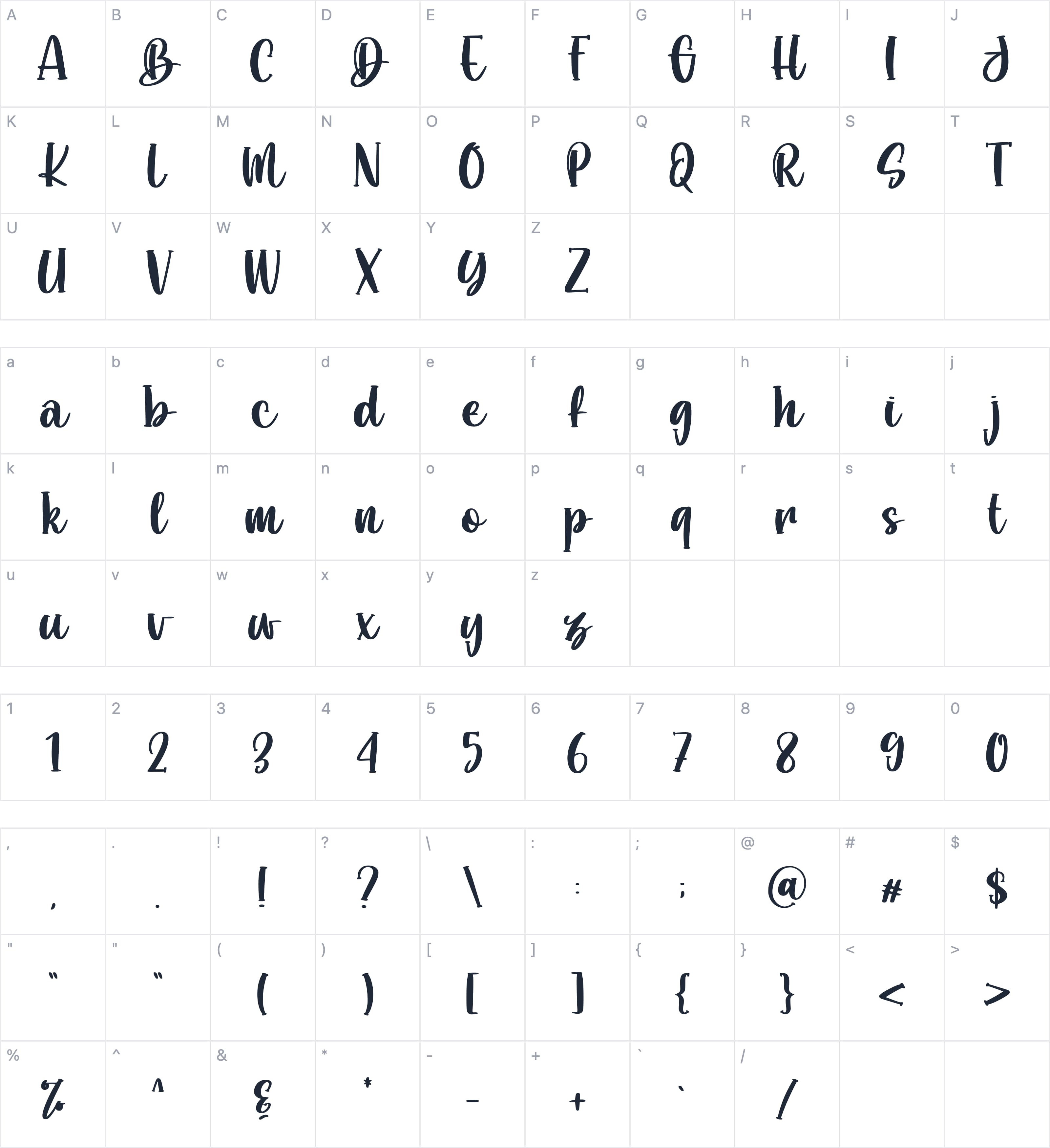 Deallove字符映射图