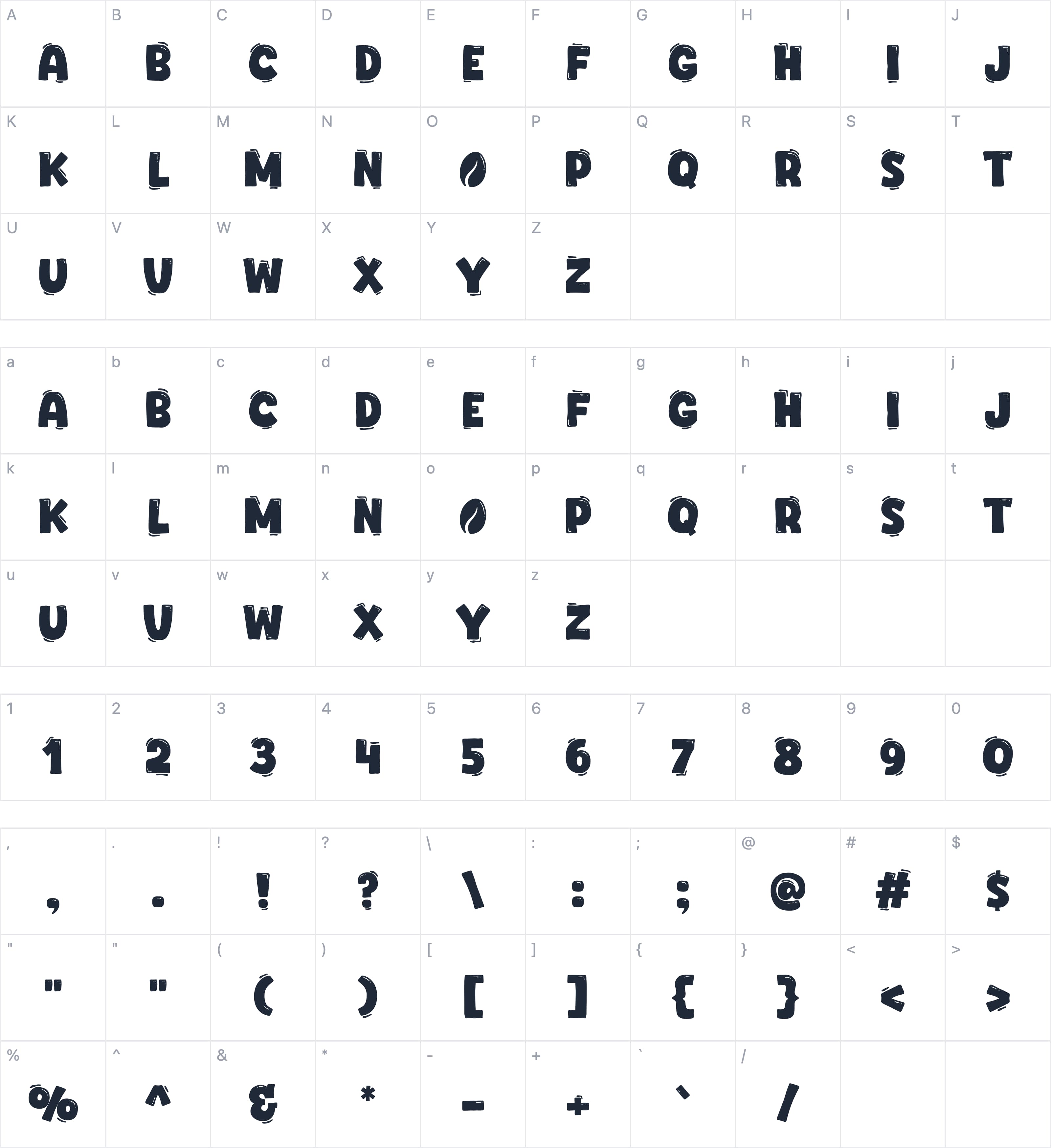 Coffee Town字符映射图