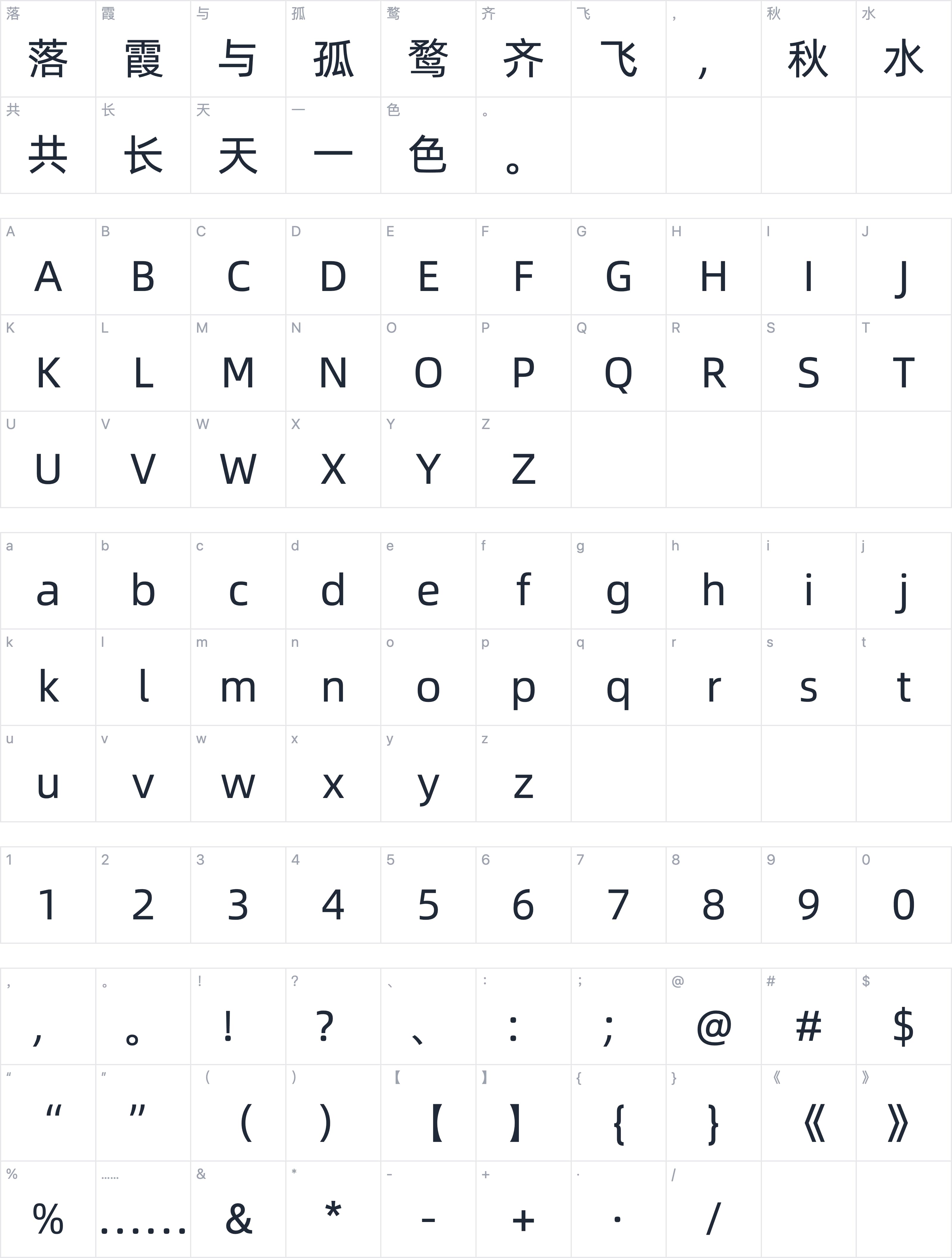 阿里巴巴普惠体 3.0字符映射图