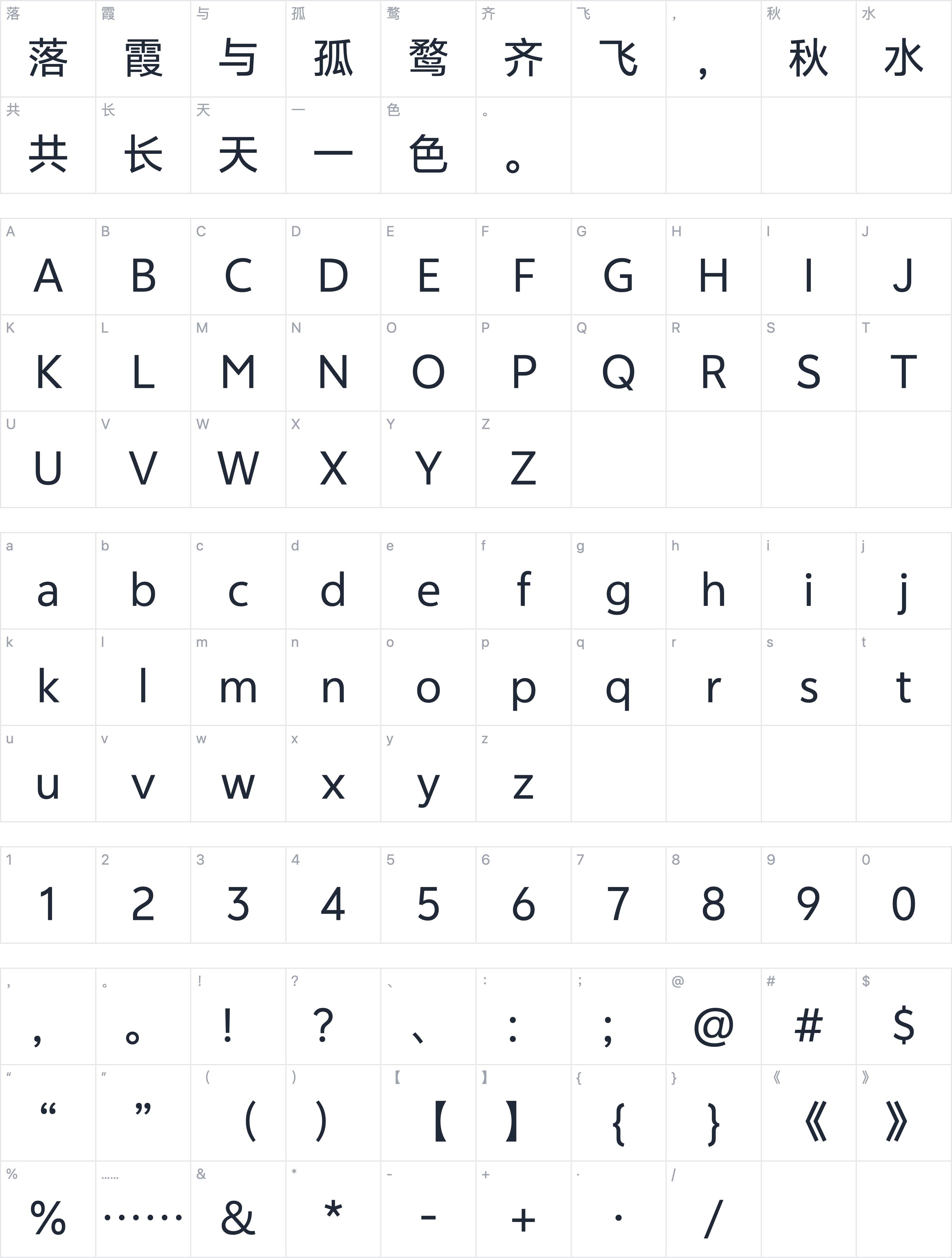 vivo Sans字符映射图