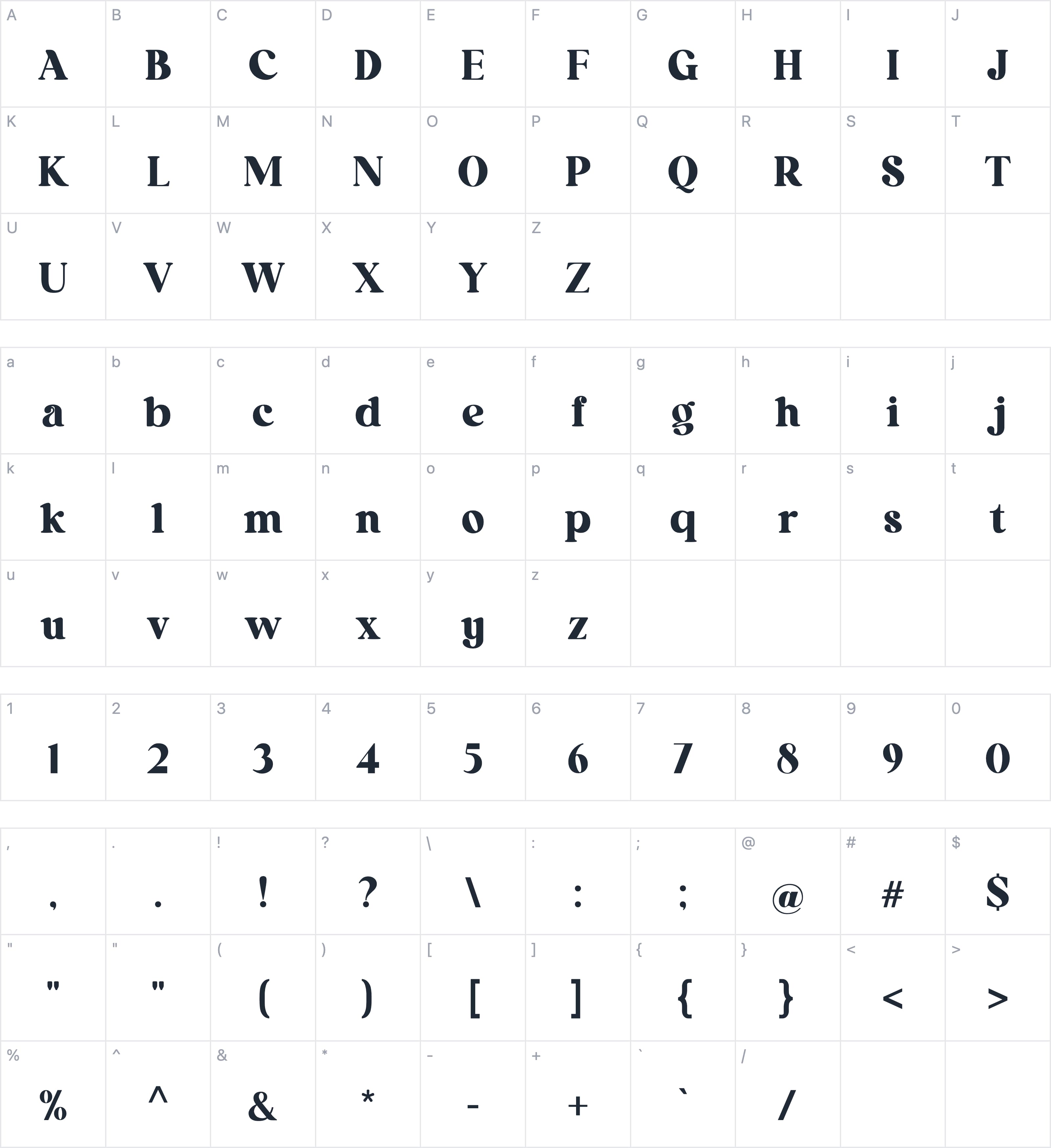 Retrograde字符映射图