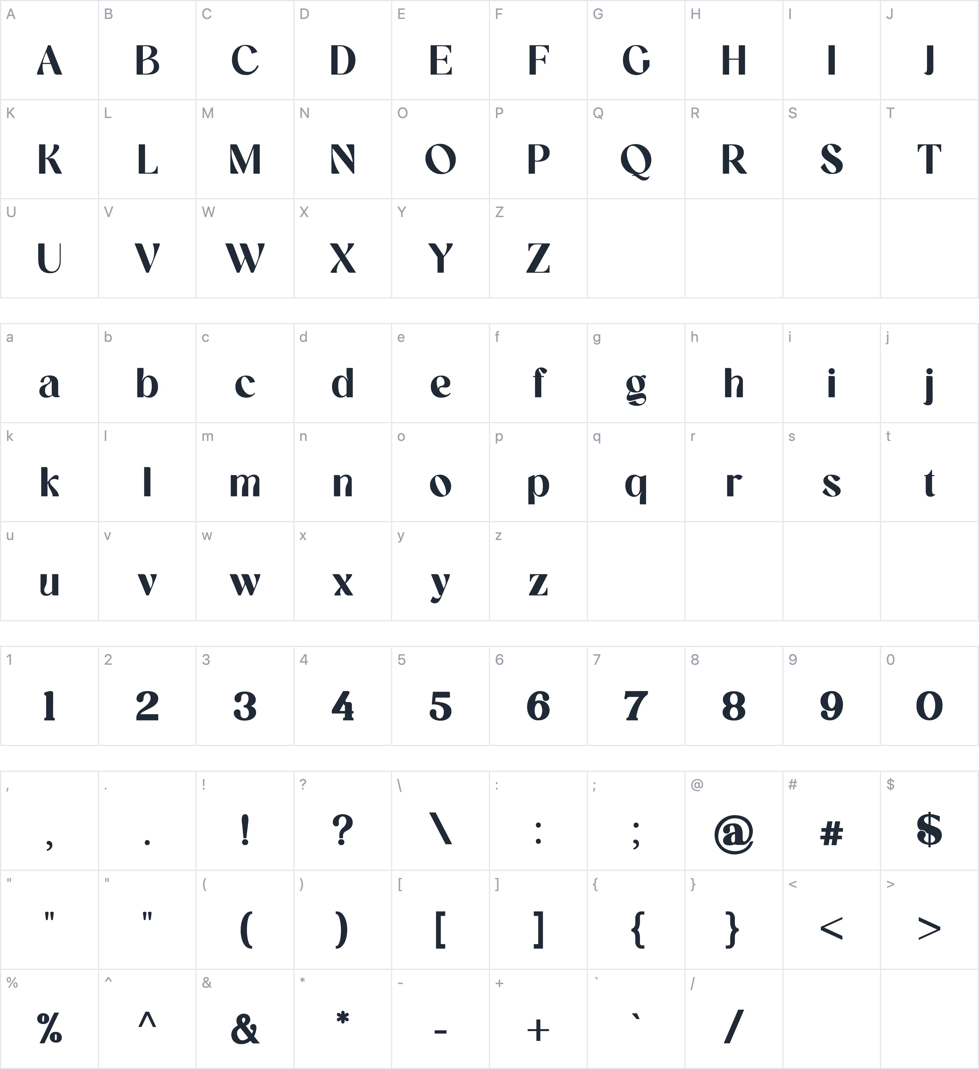 MEWATONIA字符映射图