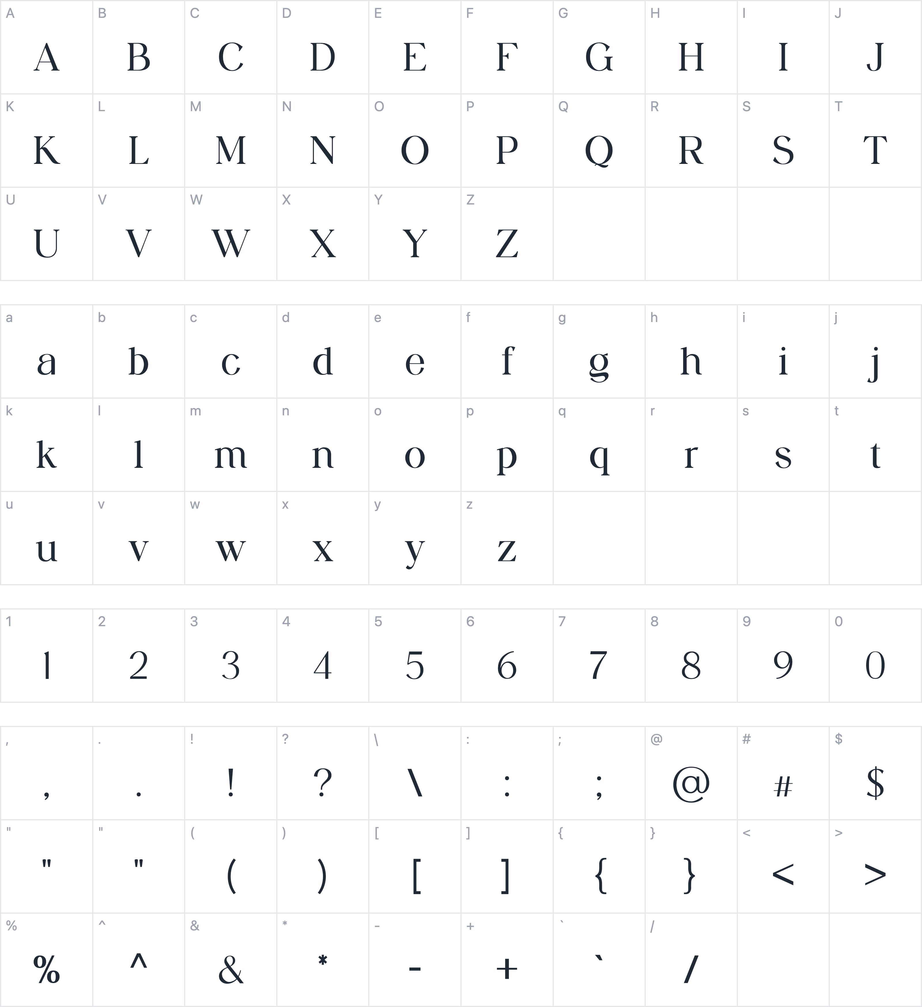 Grandiosity字符映射图