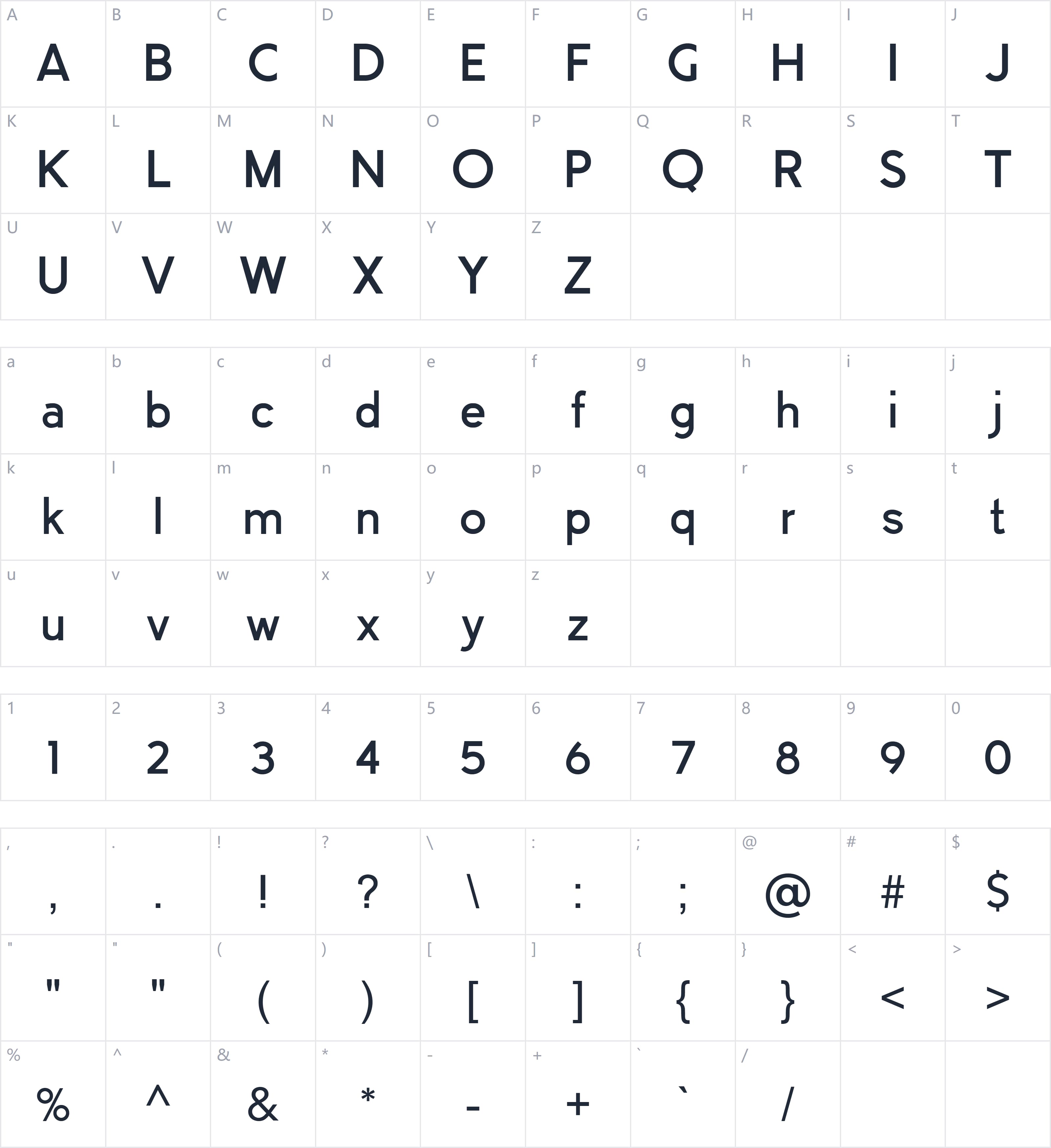 Mandisa字符映射图