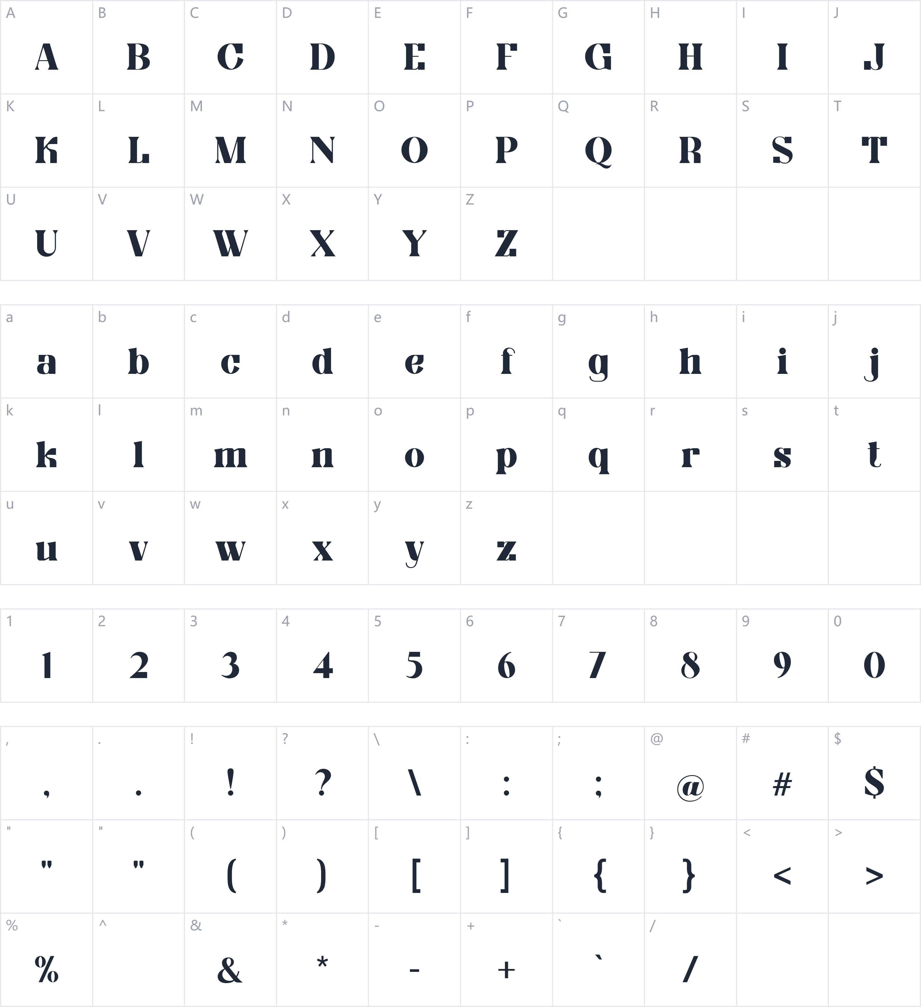 Obligately字符映射图