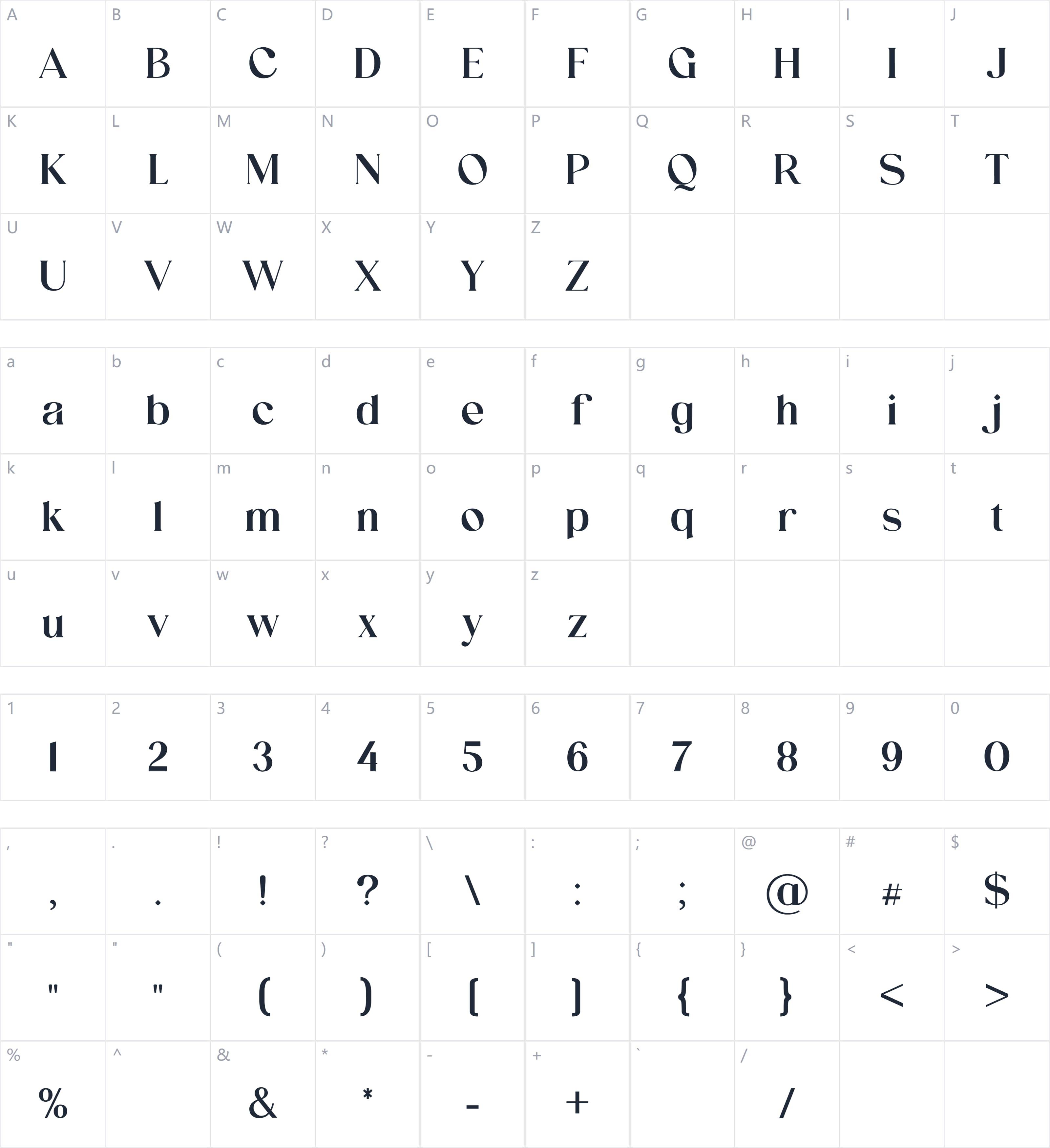 Porsha Richela字符映射图