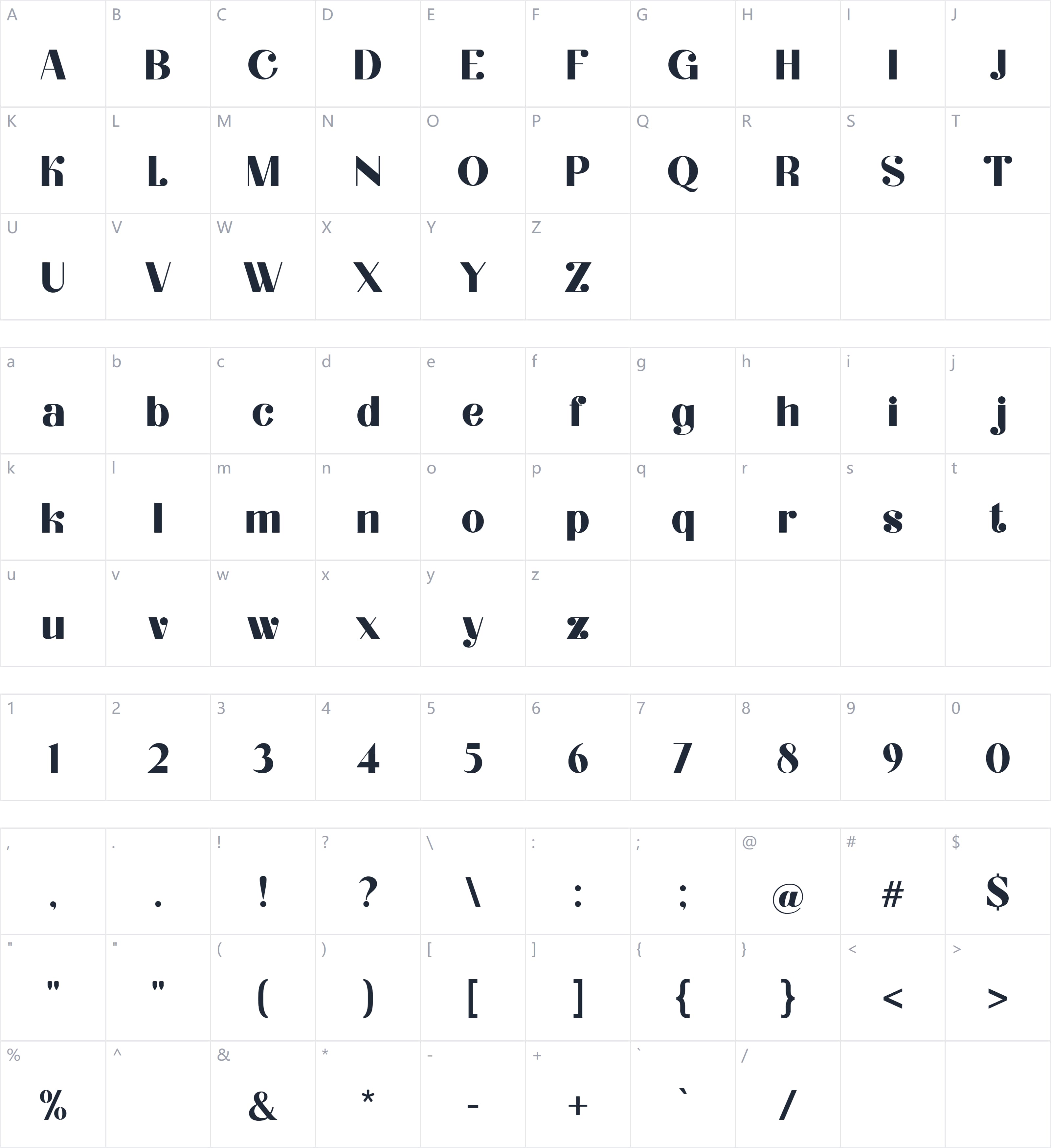 Vascolardo字符映射图