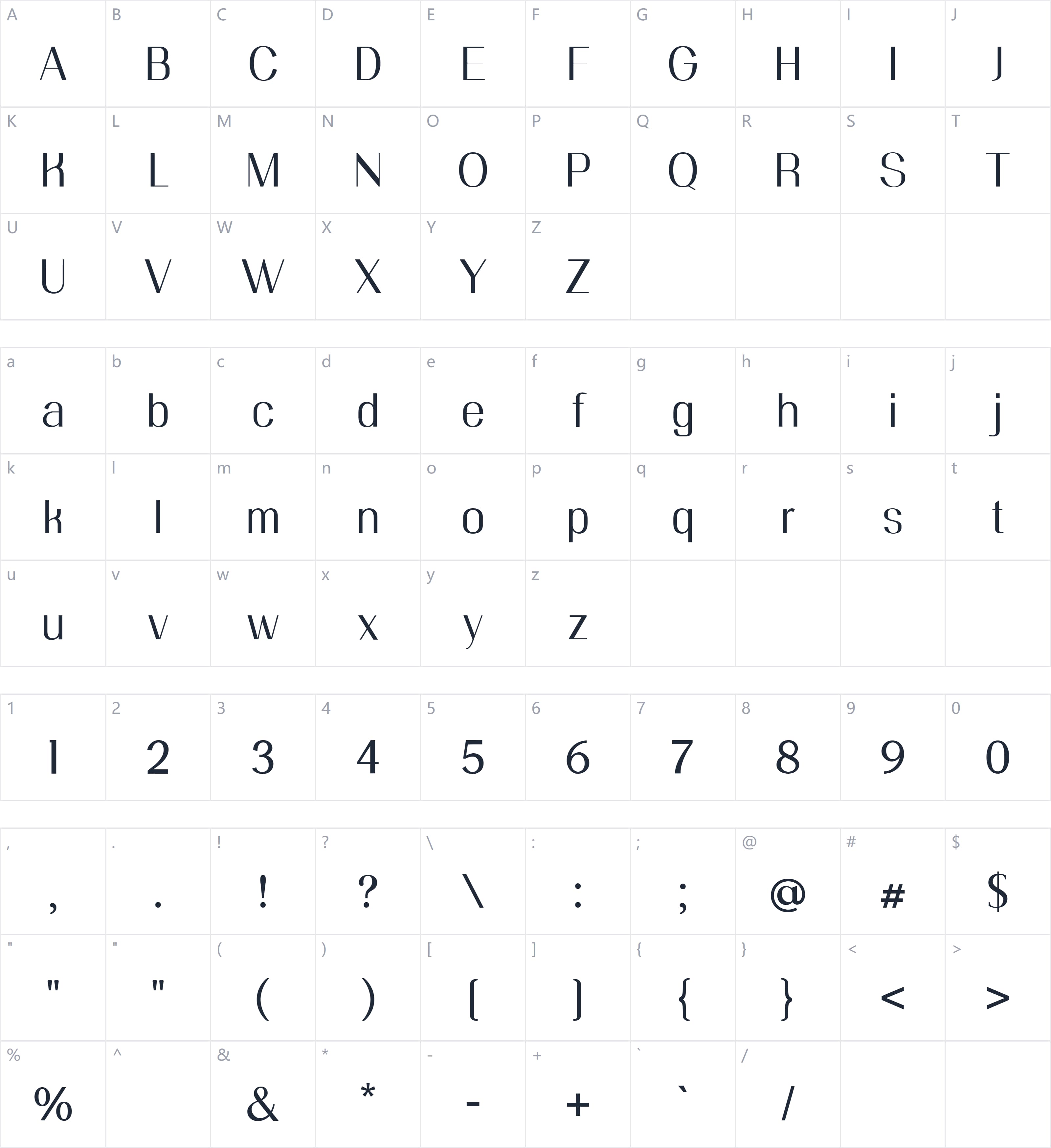 Playful Runway字符映射图