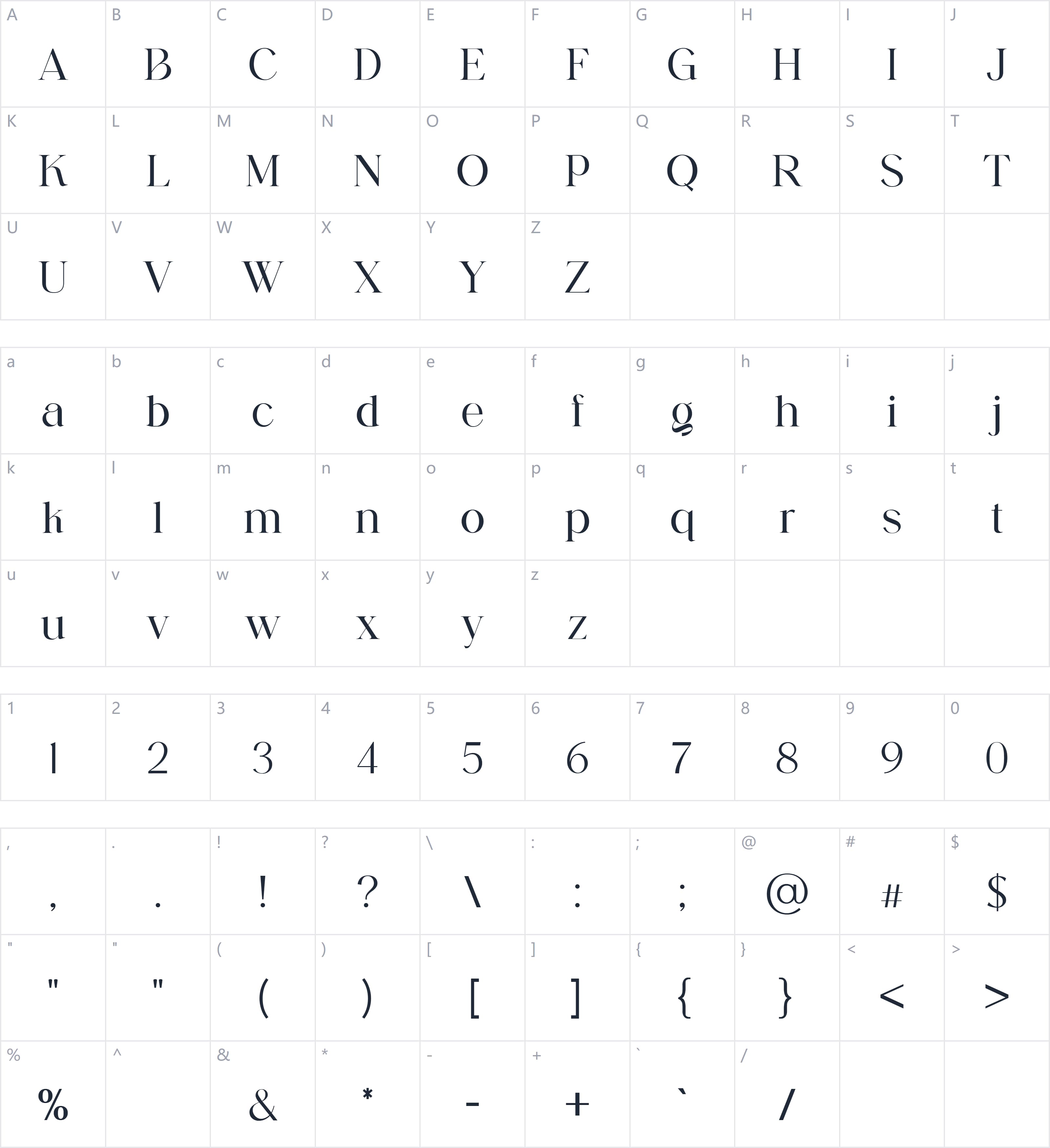 Roughnecks字符映射图