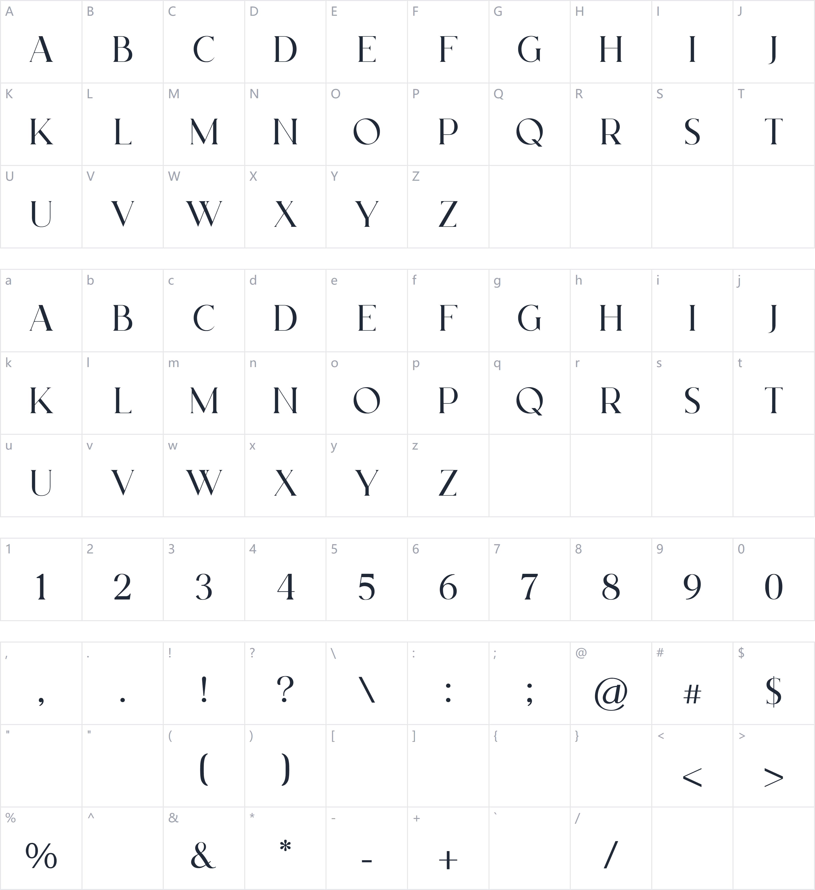 Bodar字符映射图