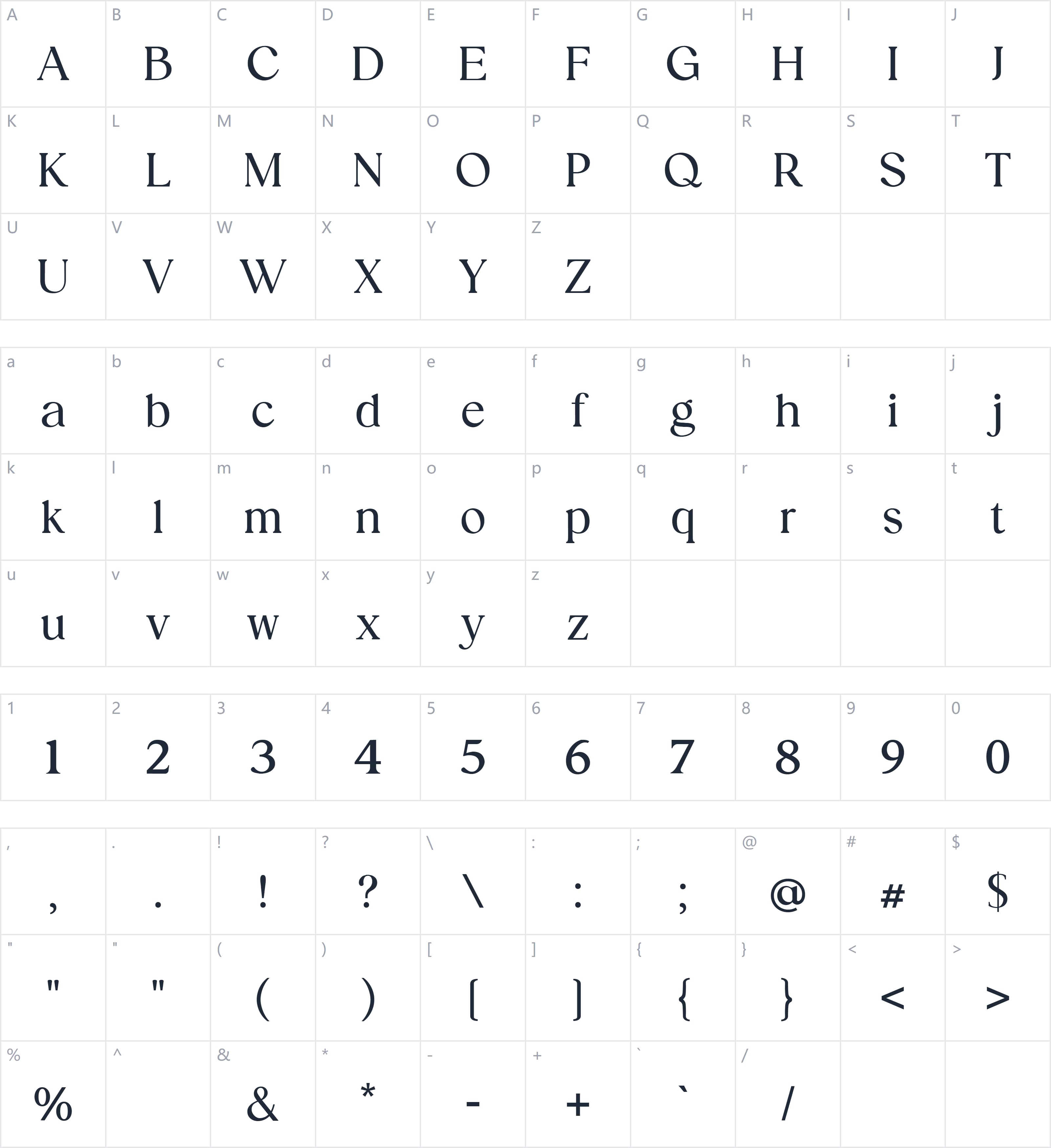 Editorial Today字符映射图