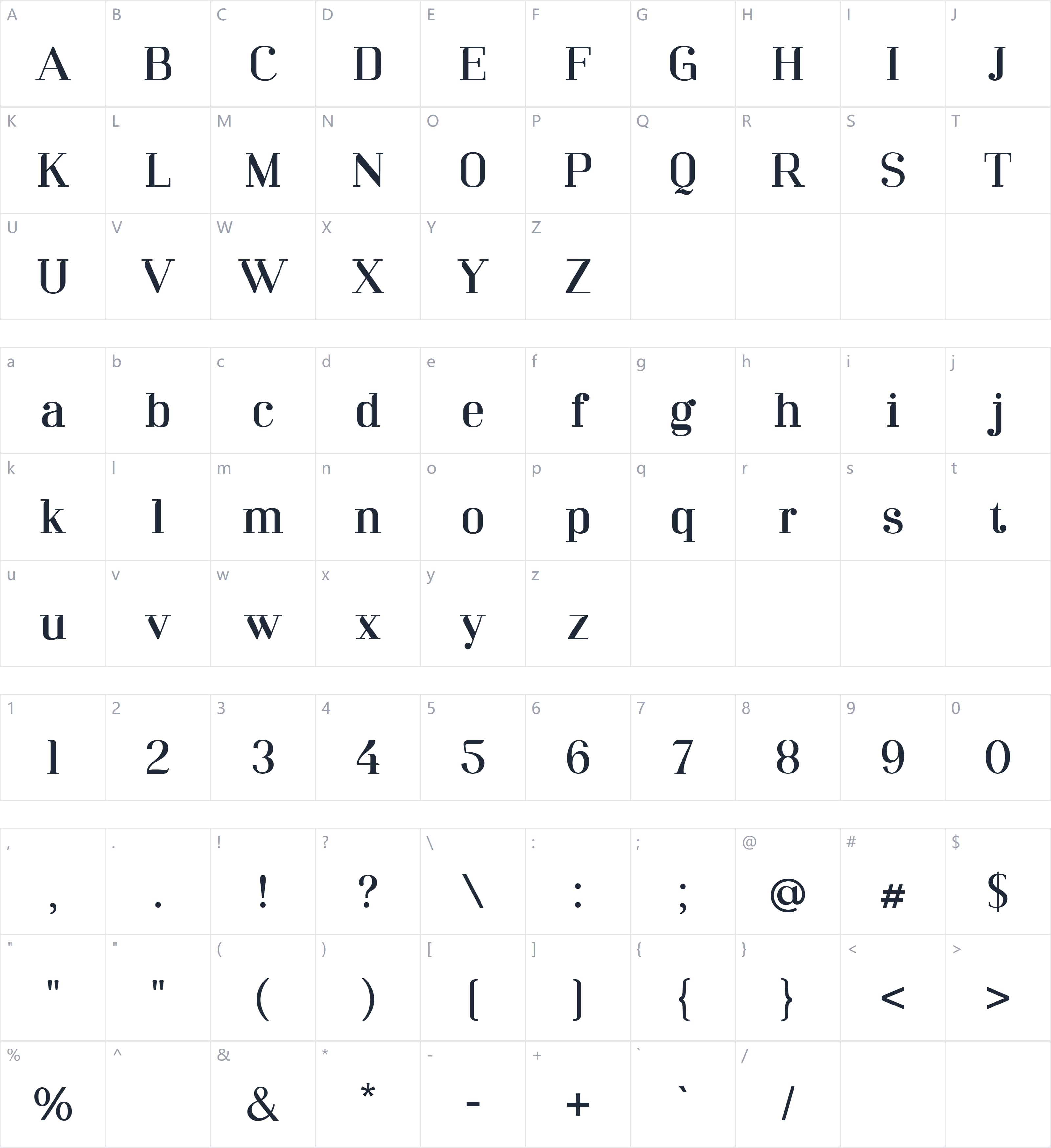 Mechanized字符映射图