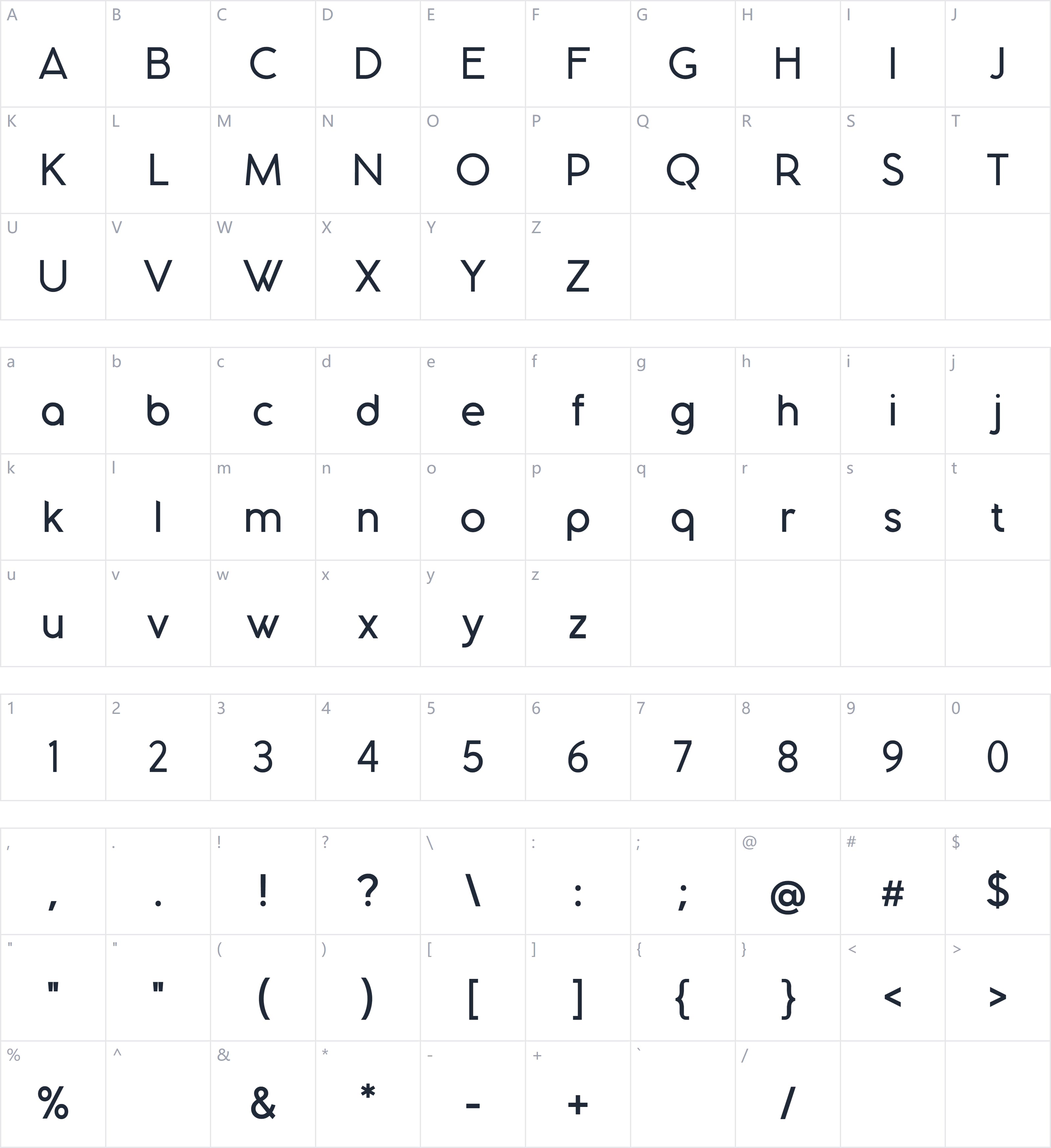 Anteroly字符映射图