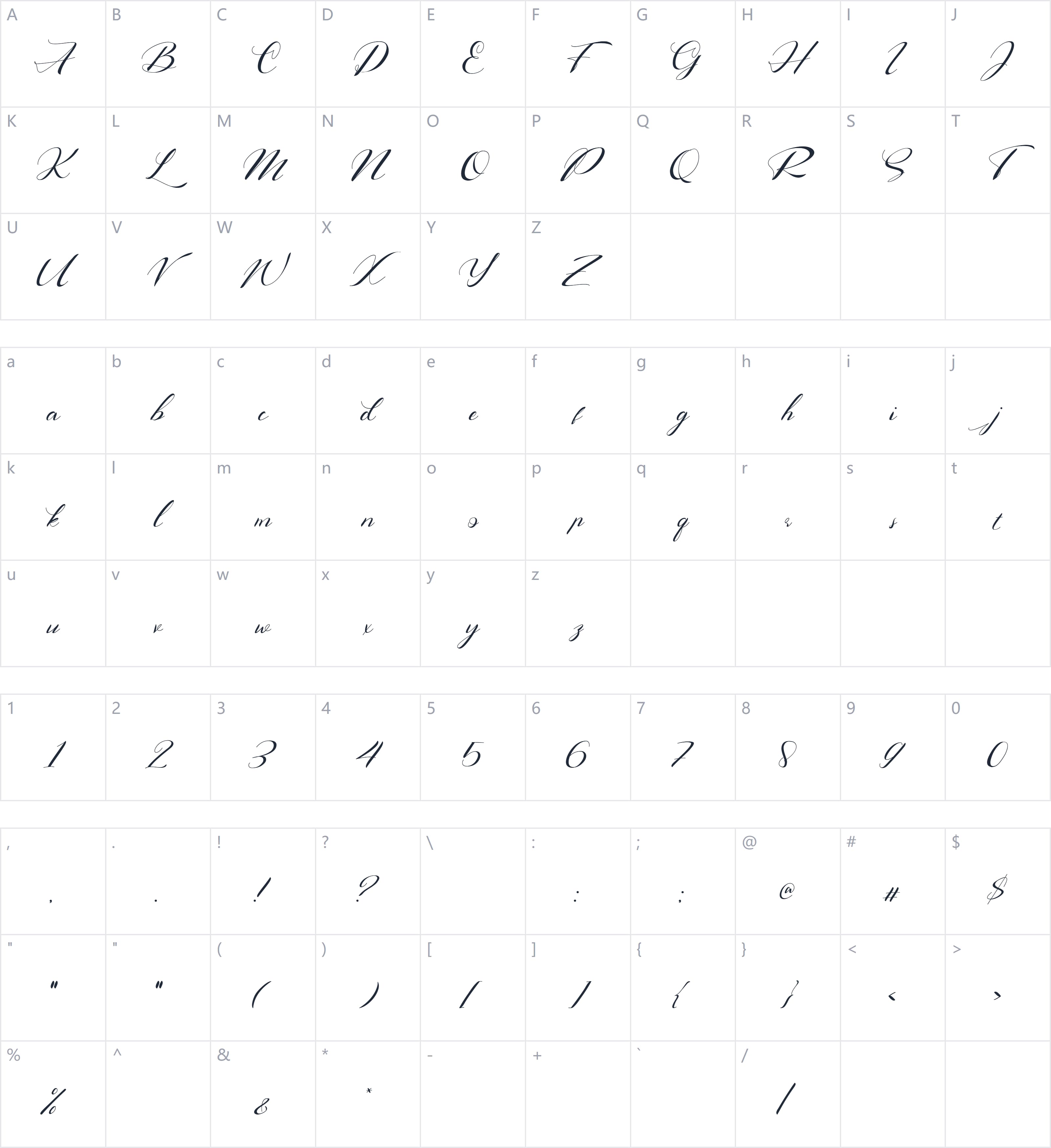 Right Signature字符映射图