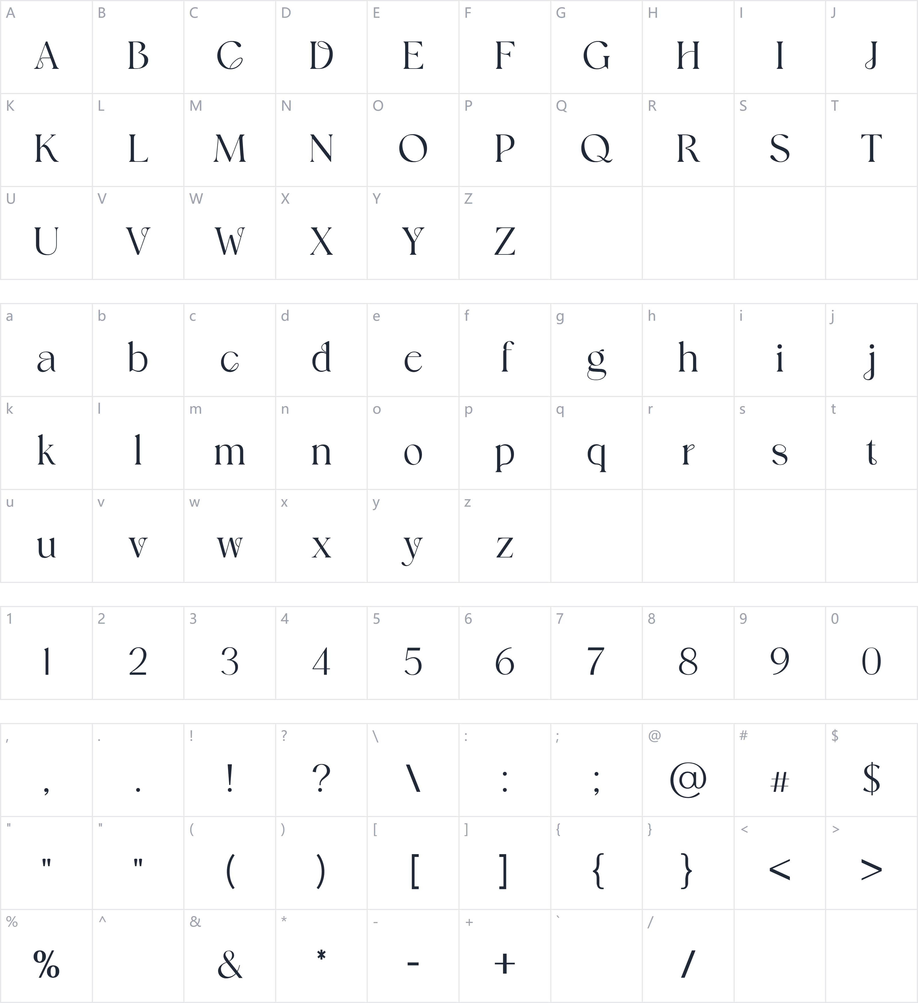 Grandeurs字符映射图