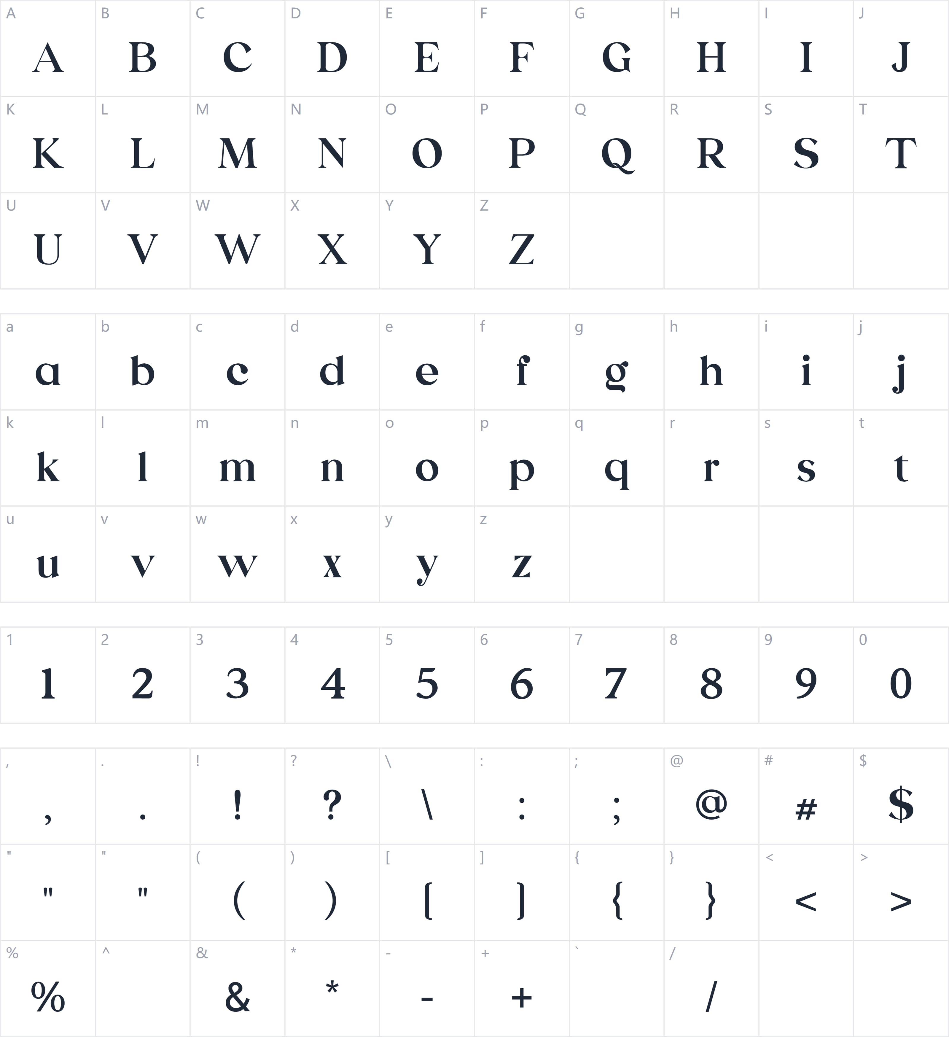 Emerland字符映射图
