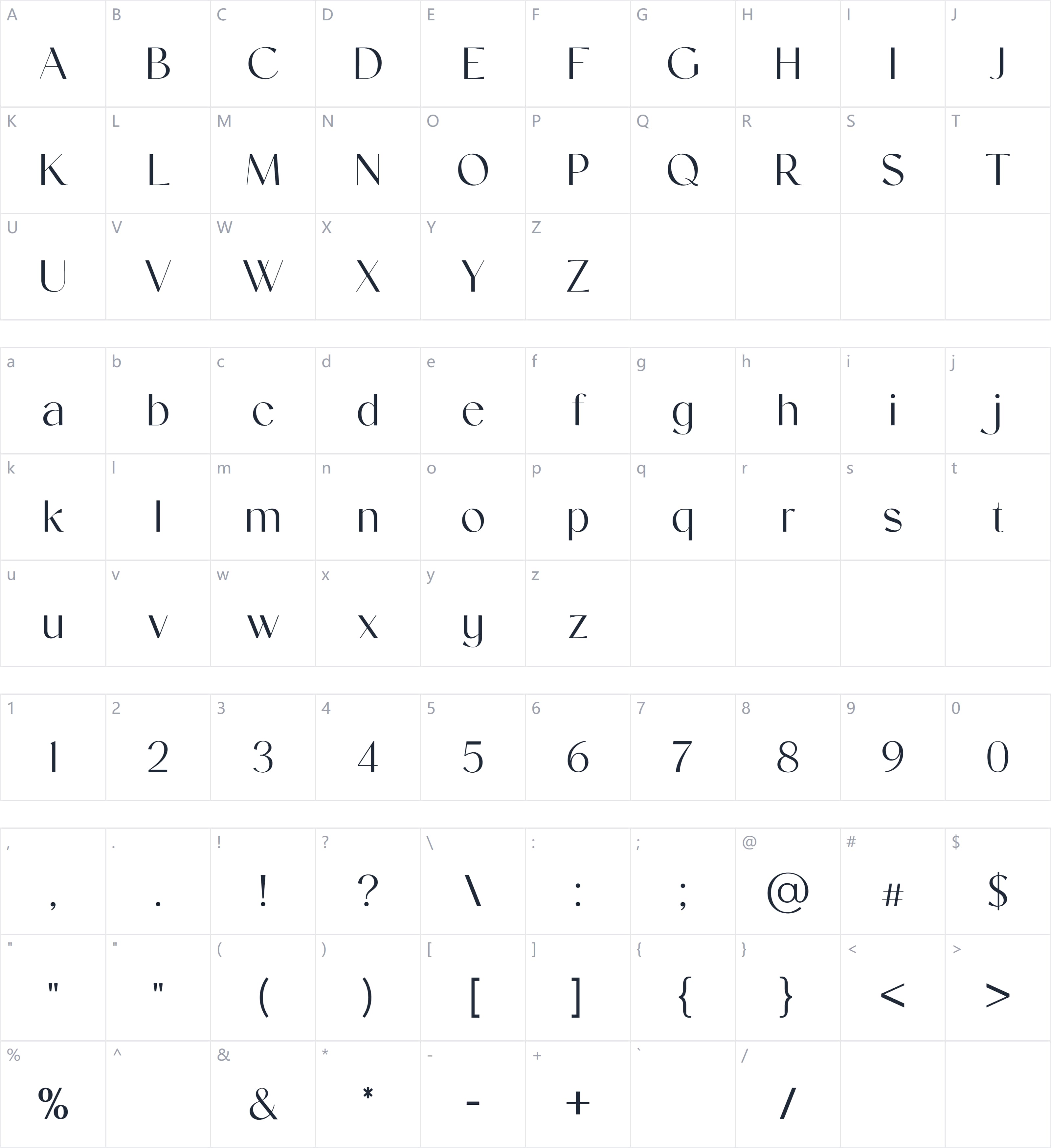 Aphrodite字符映射图