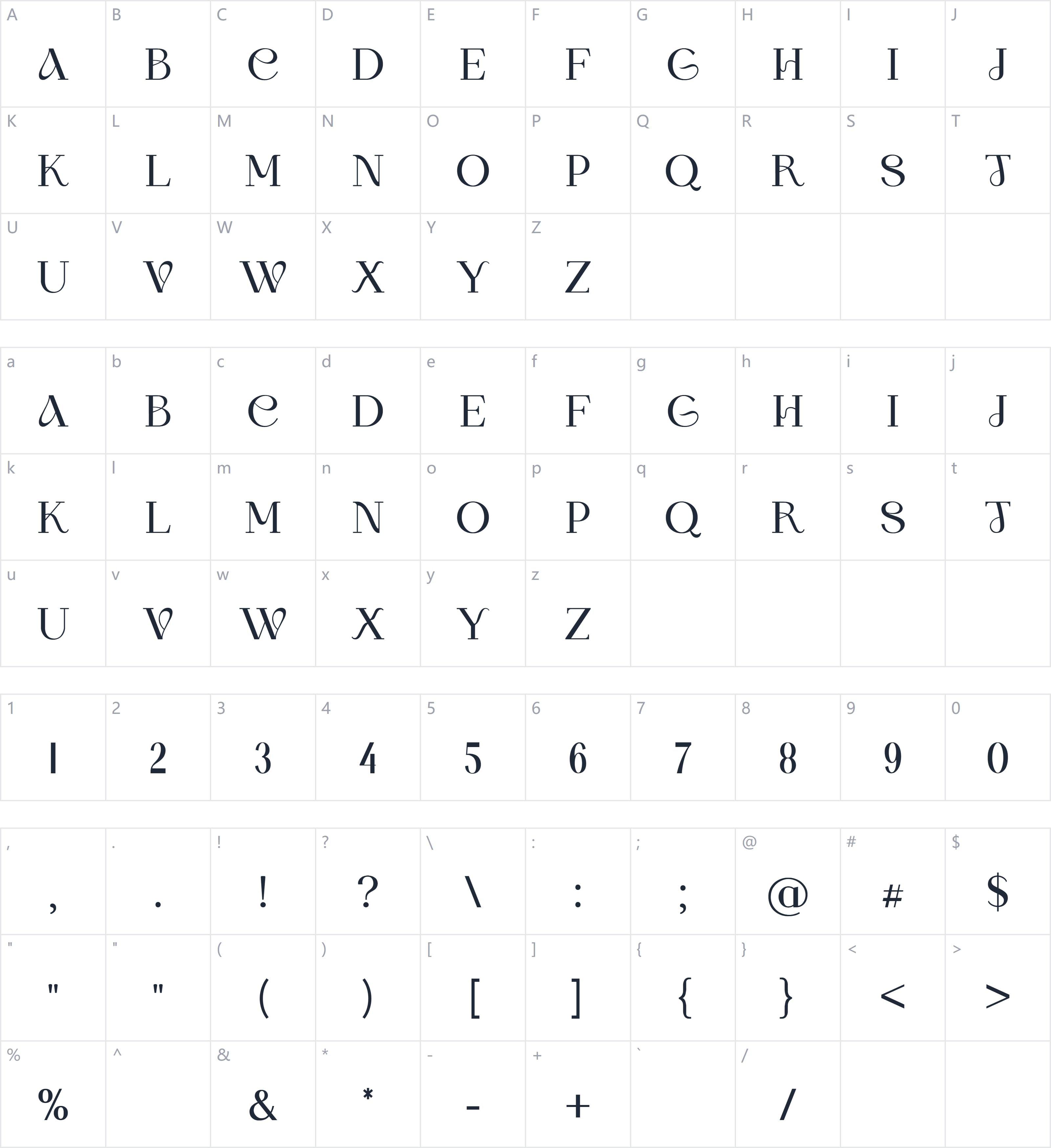 Romania字符映射图