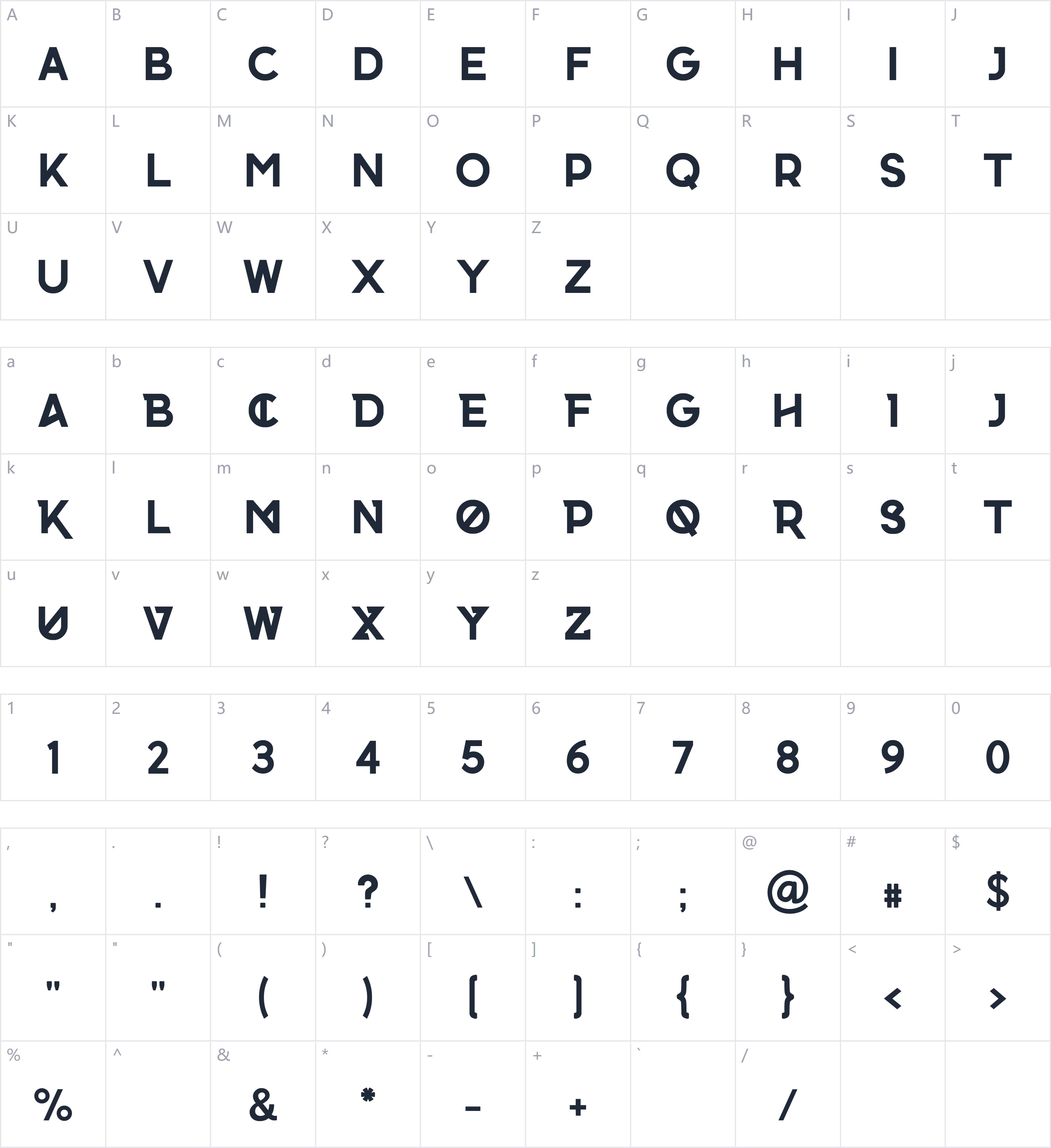 Nordick字符映射图