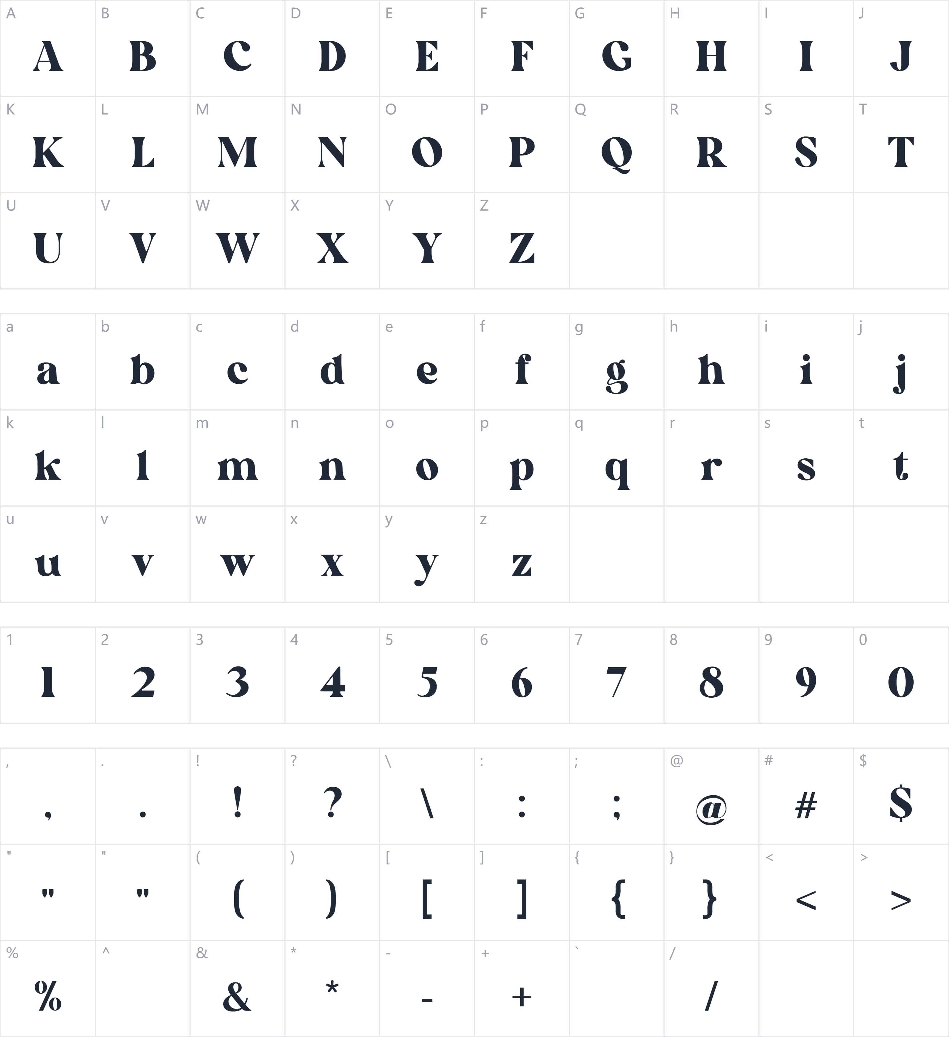 Victorian Britania字符映射图