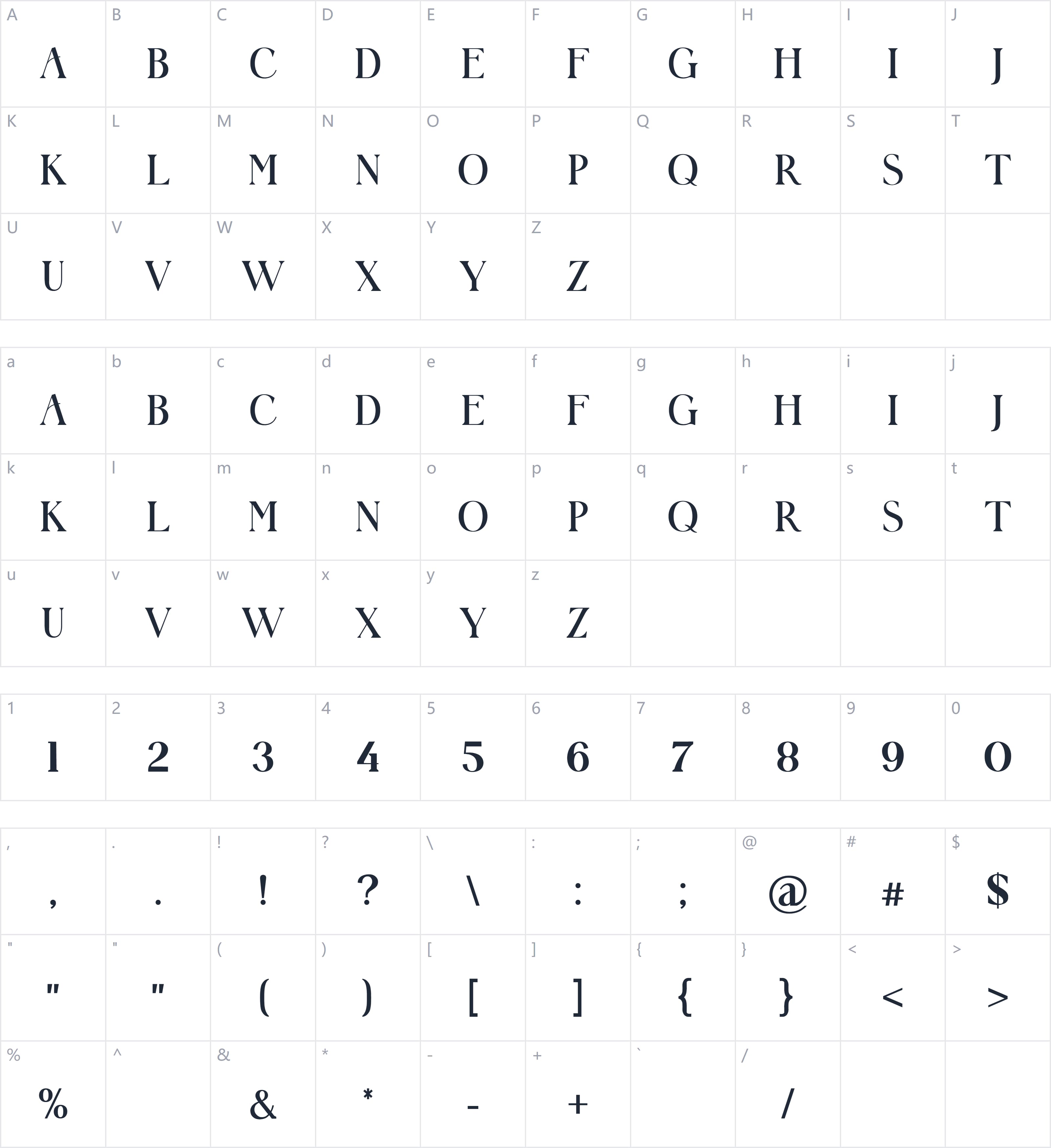 Womack字符映射图