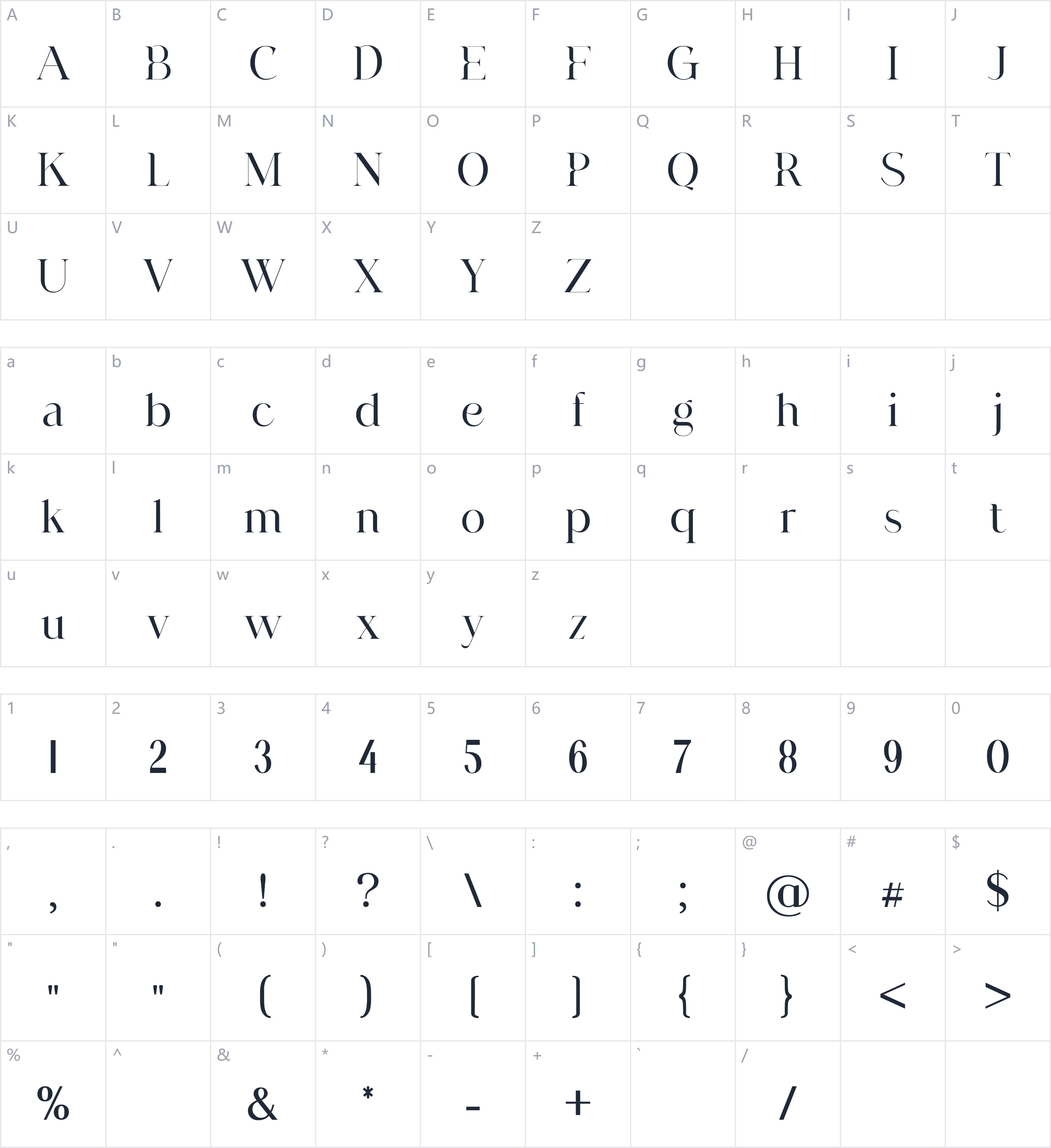 Agathias Stenchy字符映射图