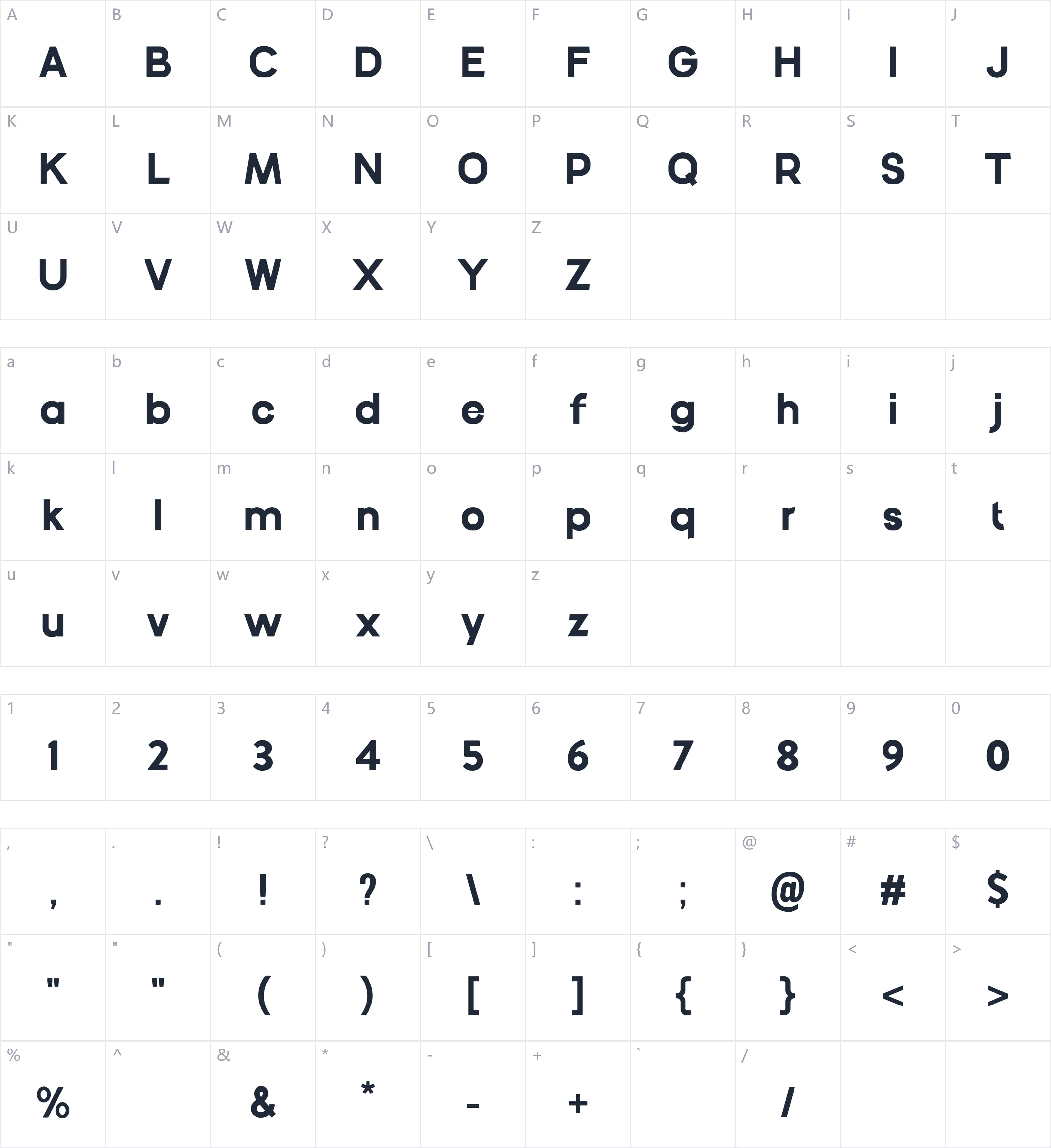 Cakewalk字符映射图